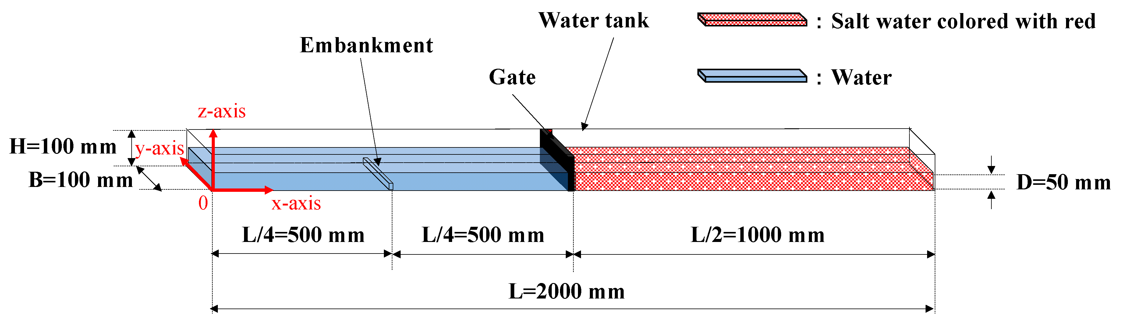 Water 16 03369 g001 Water 16 03369 g001
