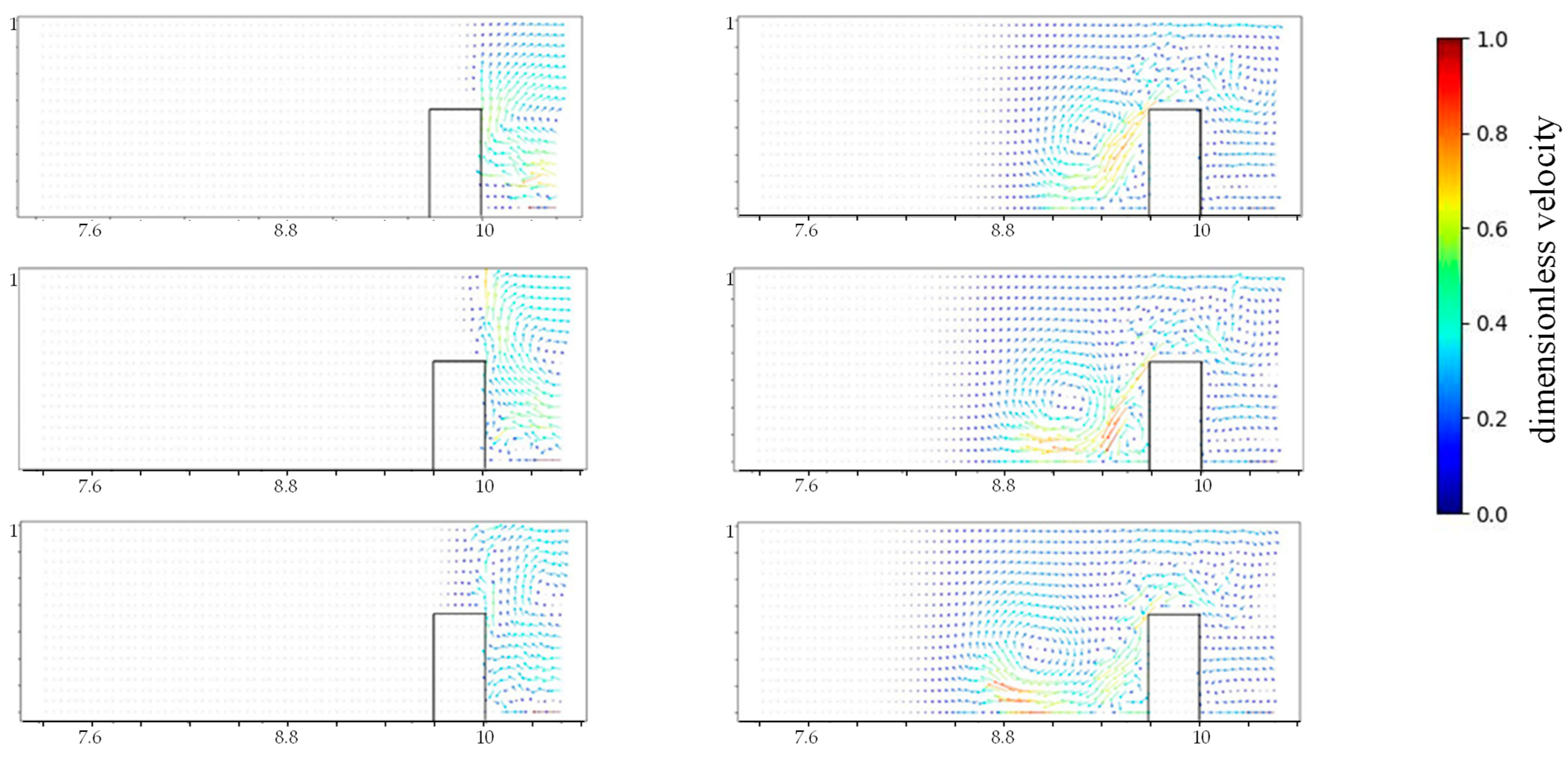 Water 16 03369 g011a Water 16 03369 g011a