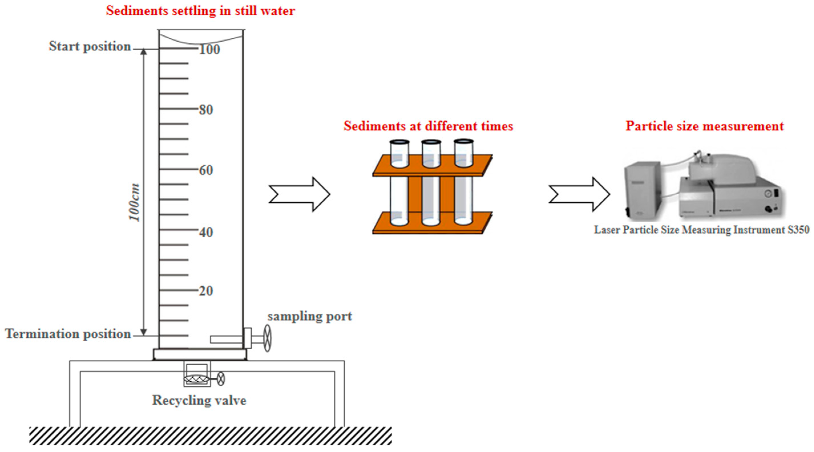 Water 16 03379 g016 Water 16 03379 g016
