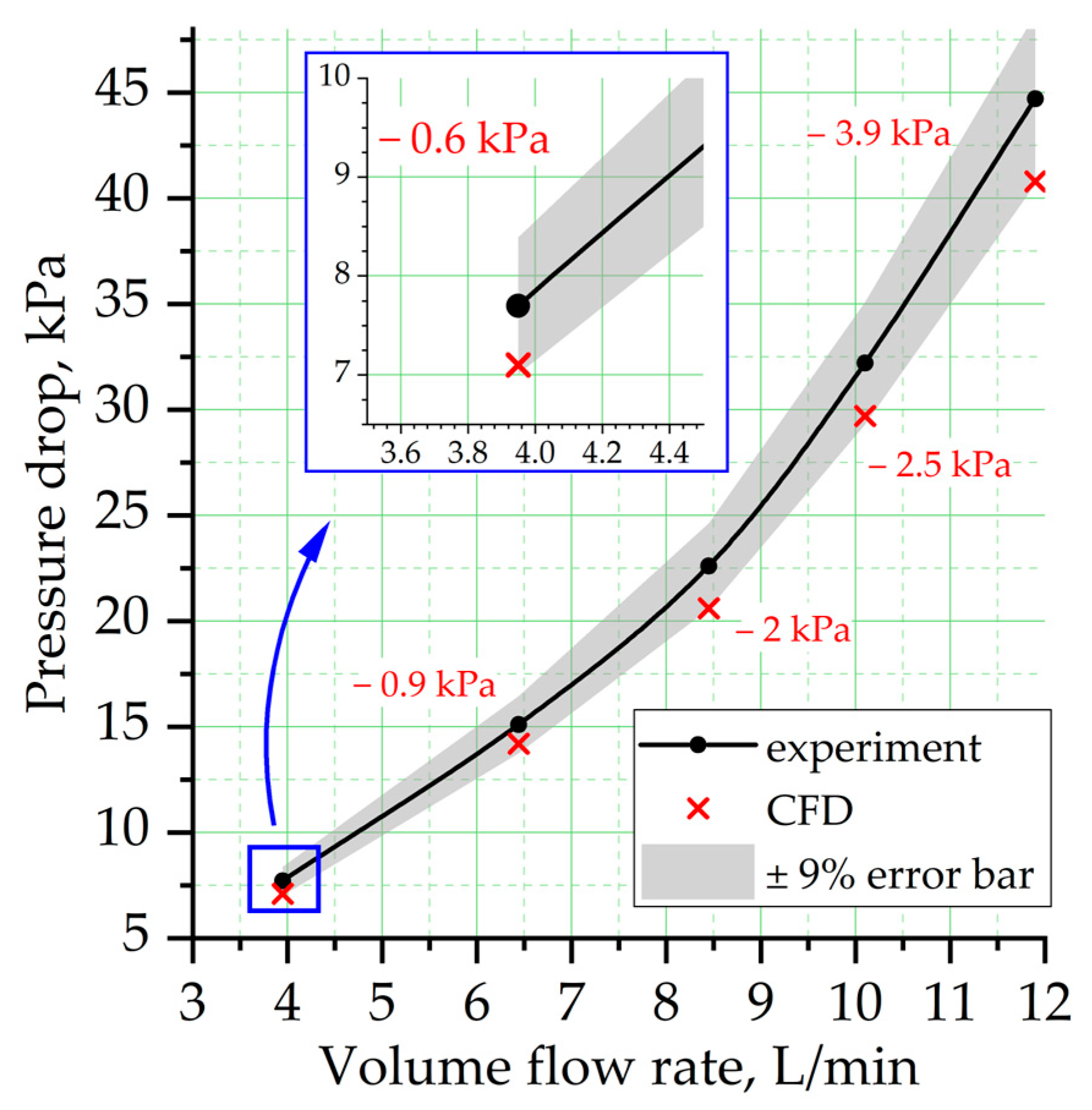 Water 16 03385 g006
