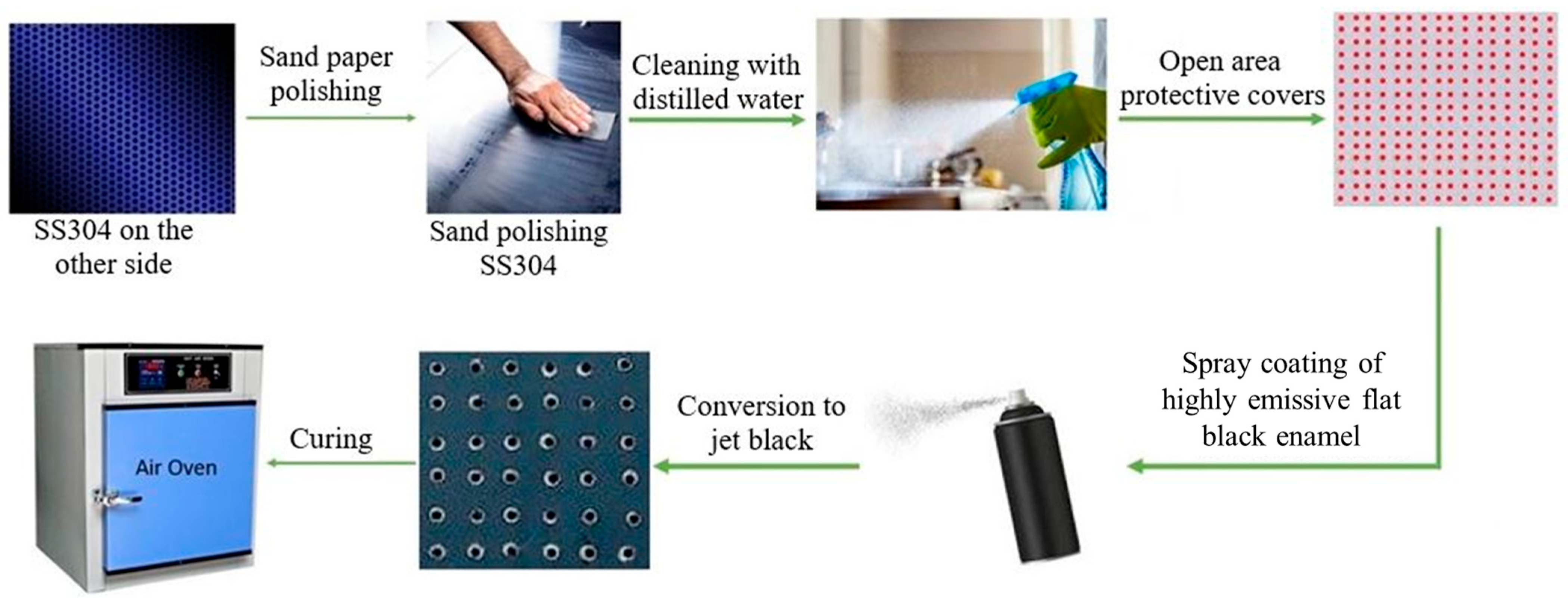 Water 16 03444 g002