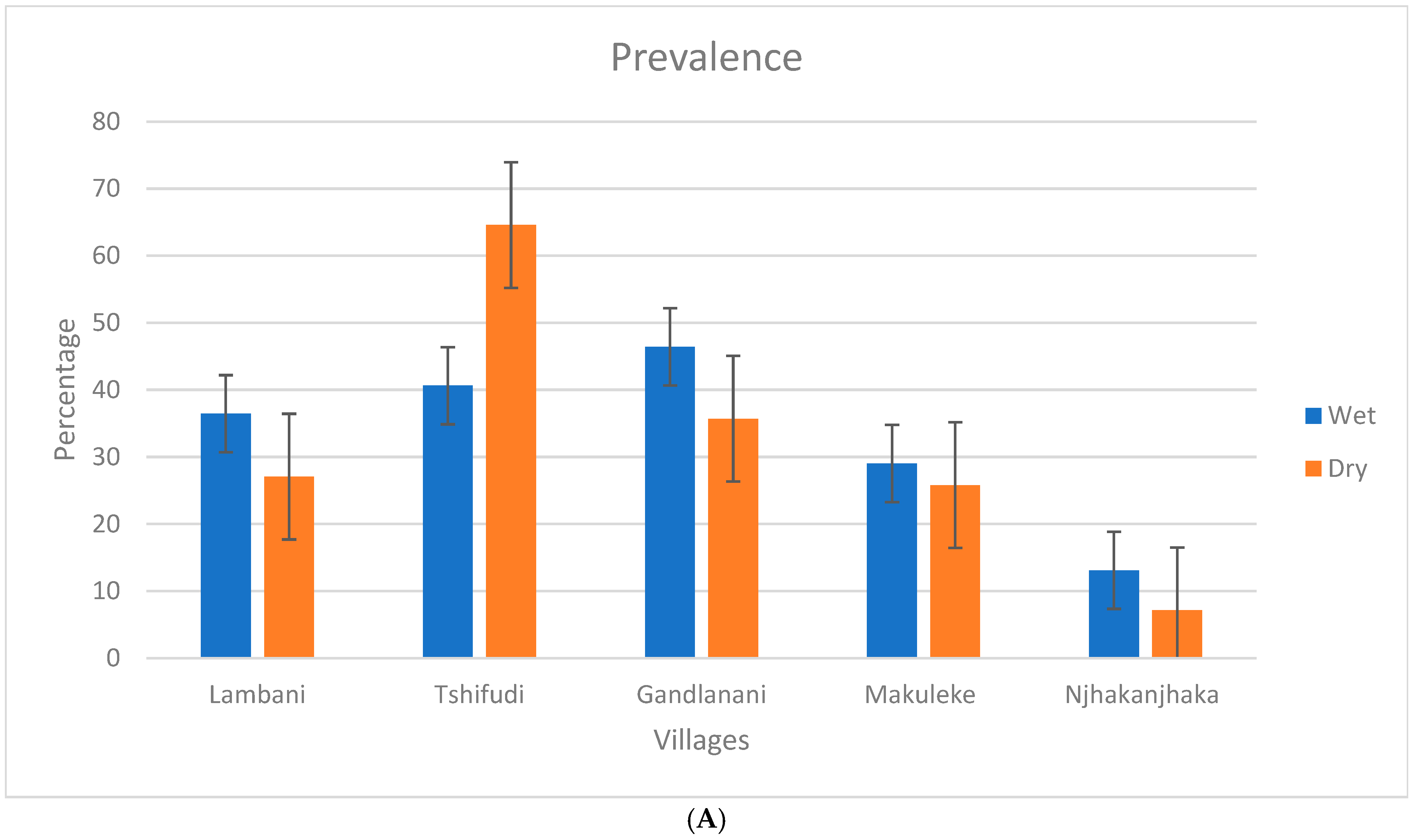 Water 16 03477 g003a