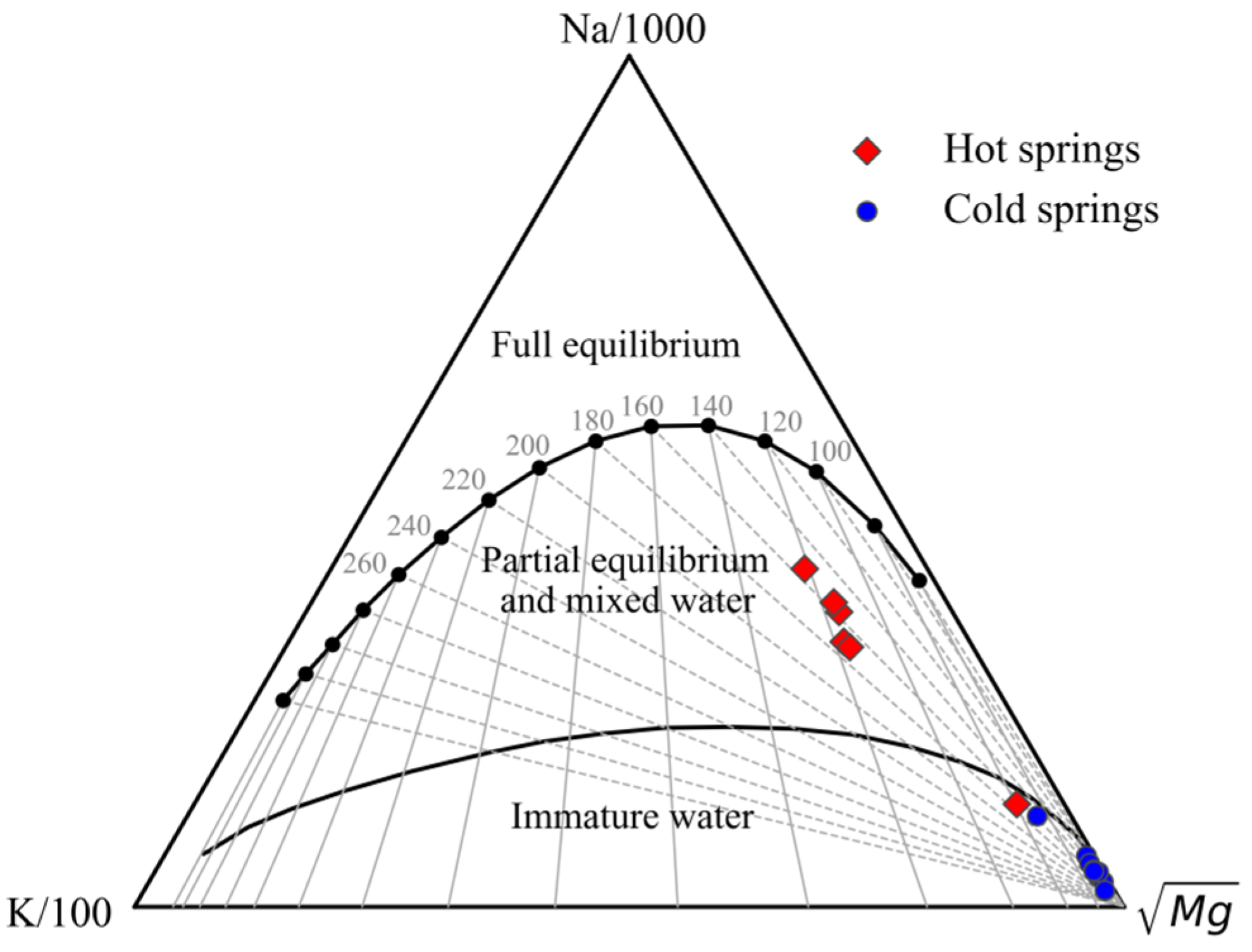 Water 16 03509 g009 Water 16 03509 g009
