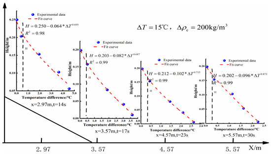 Water 16 03521 g0a11