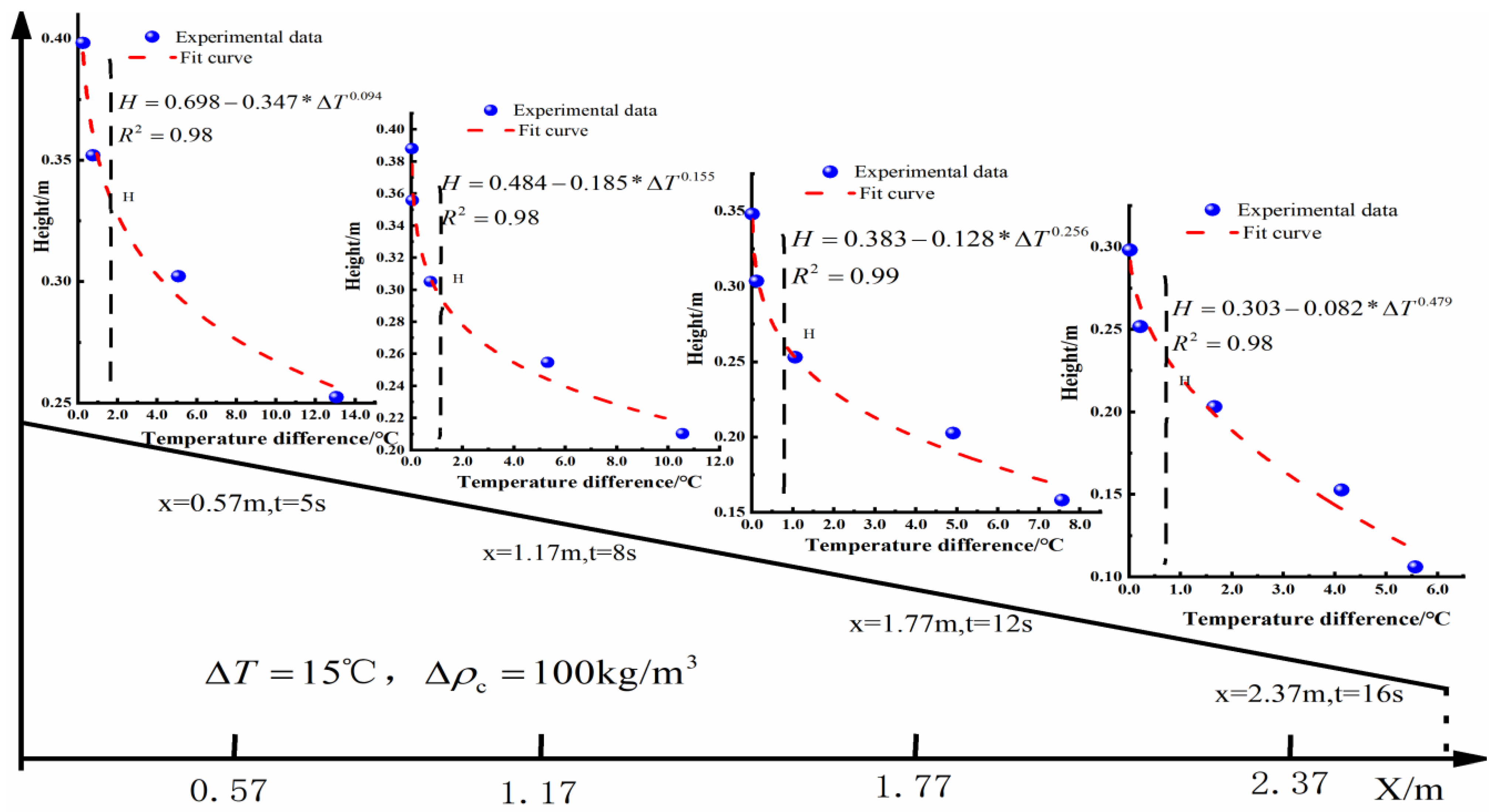 Water 16 03521 g0a12