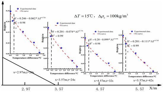 Water 16 03521 g0a13