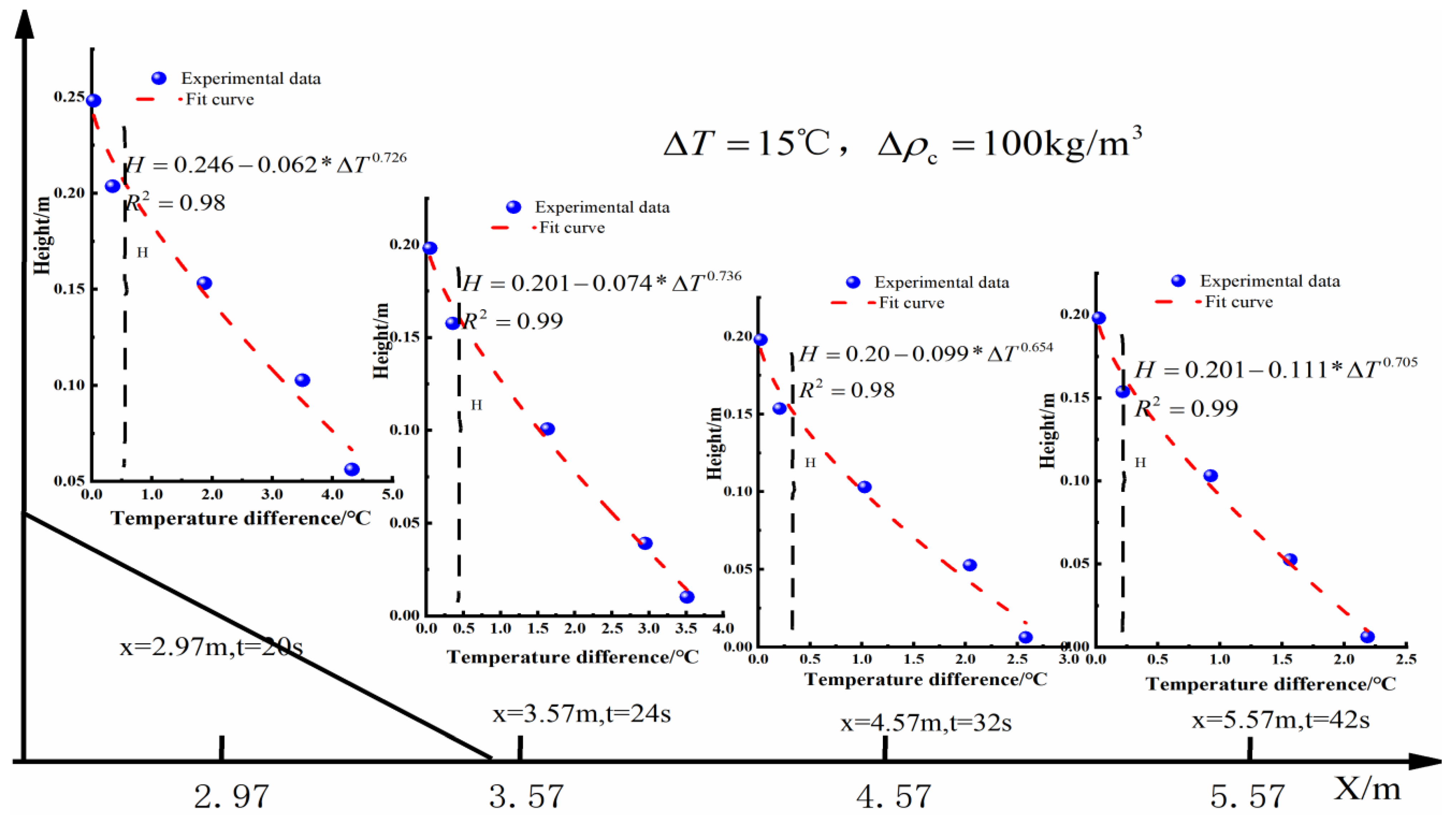 Water 16 03521 g0a13