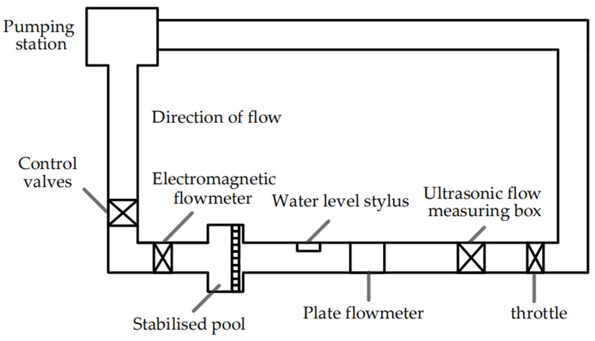 Water 16 03537 g001 Water 16 03537 g001