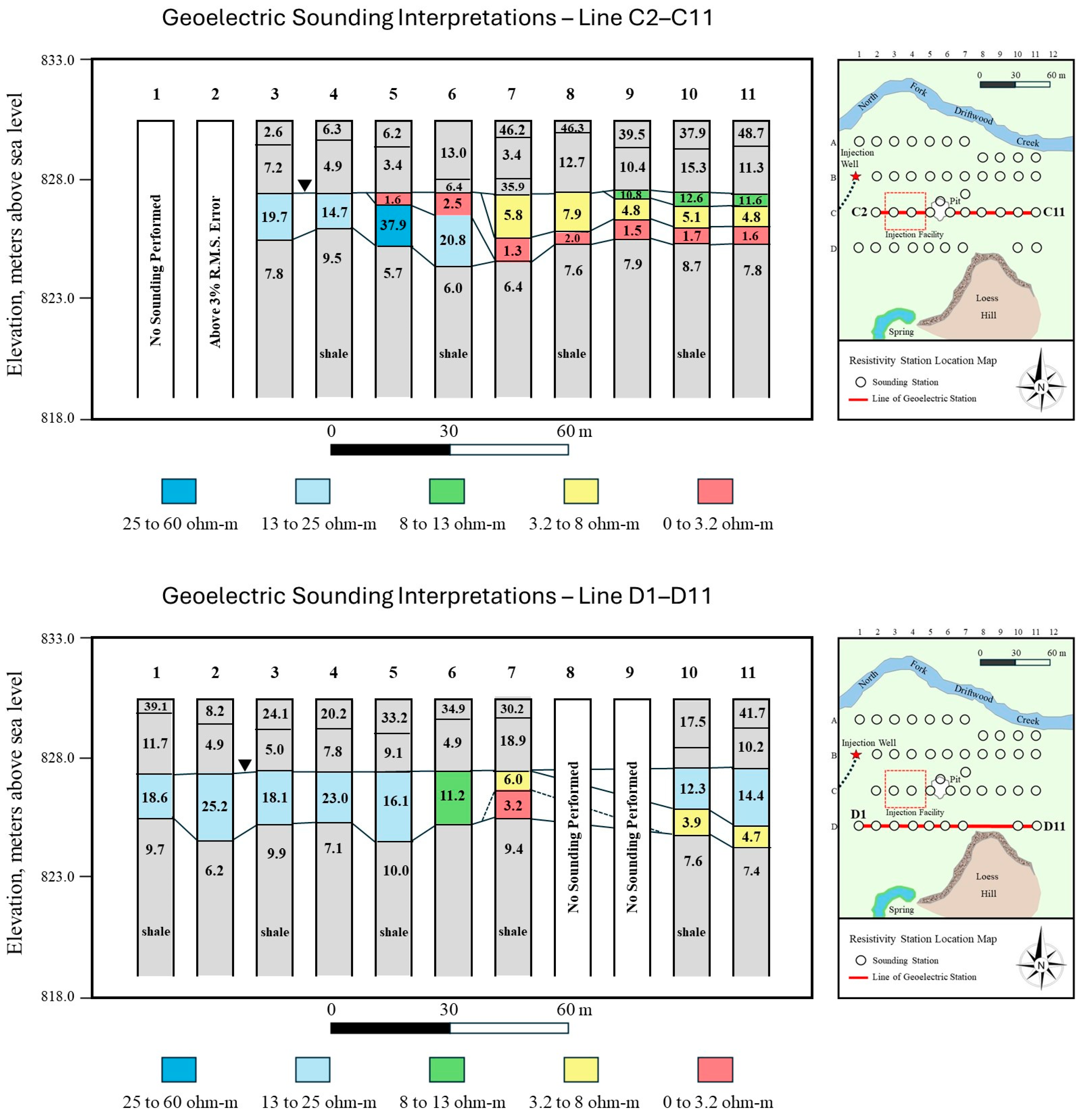 Water 16 03557 g012b