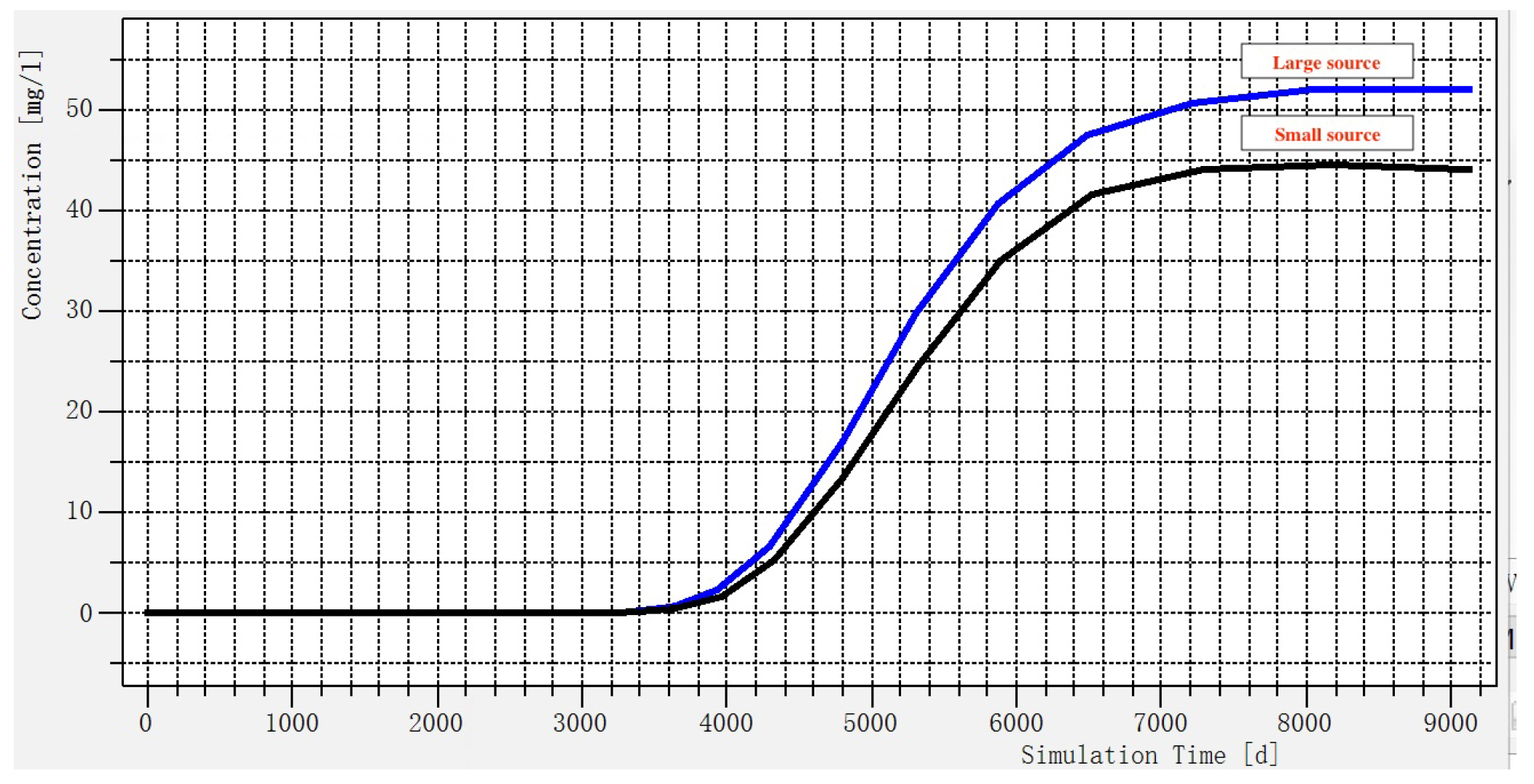 Water 16 03596 g012 Water 16 03596 g012