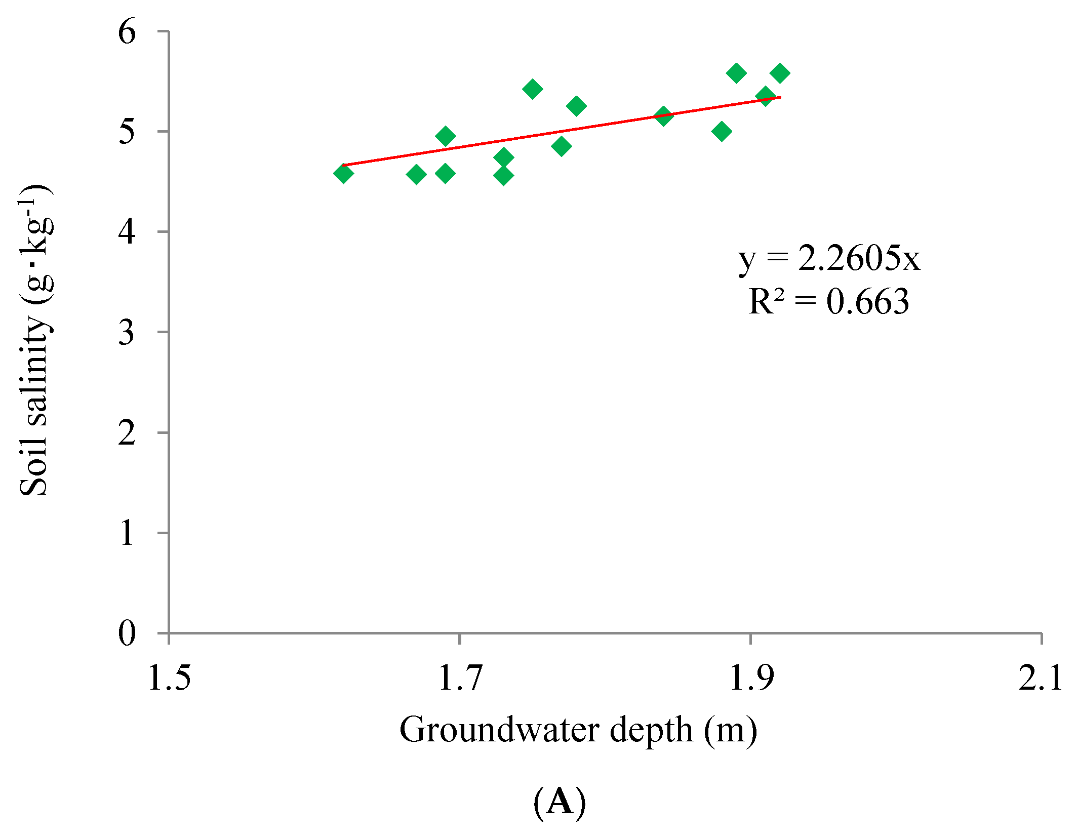 Water 16 03597 g008a