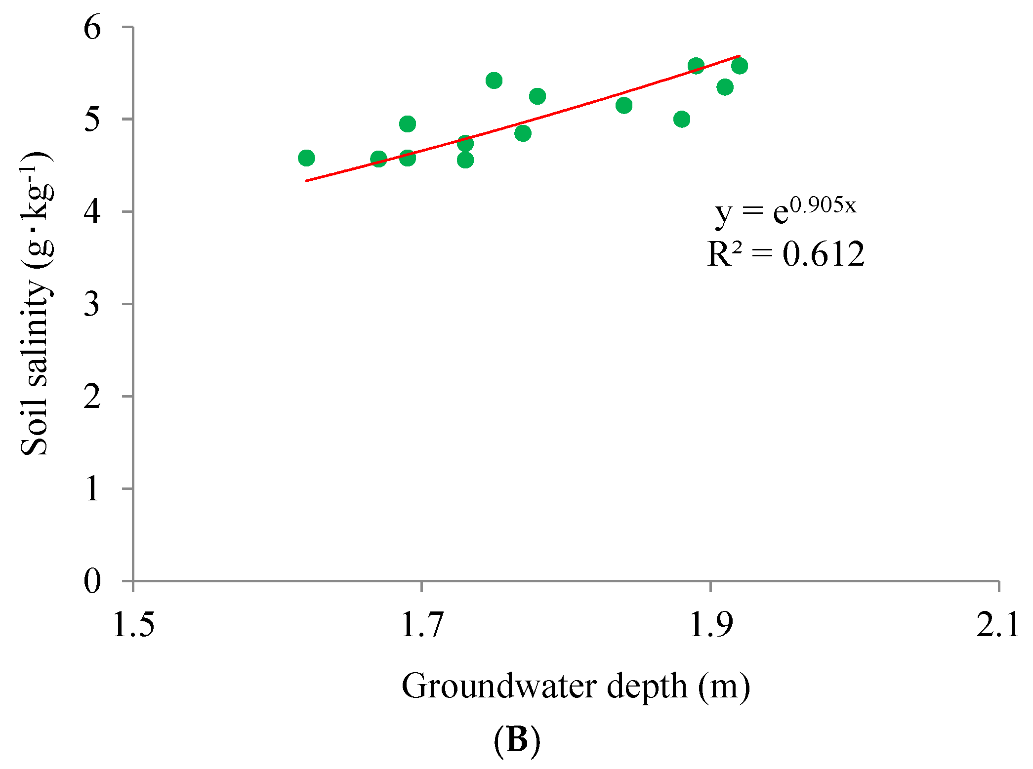 Water 16 03597 g008b