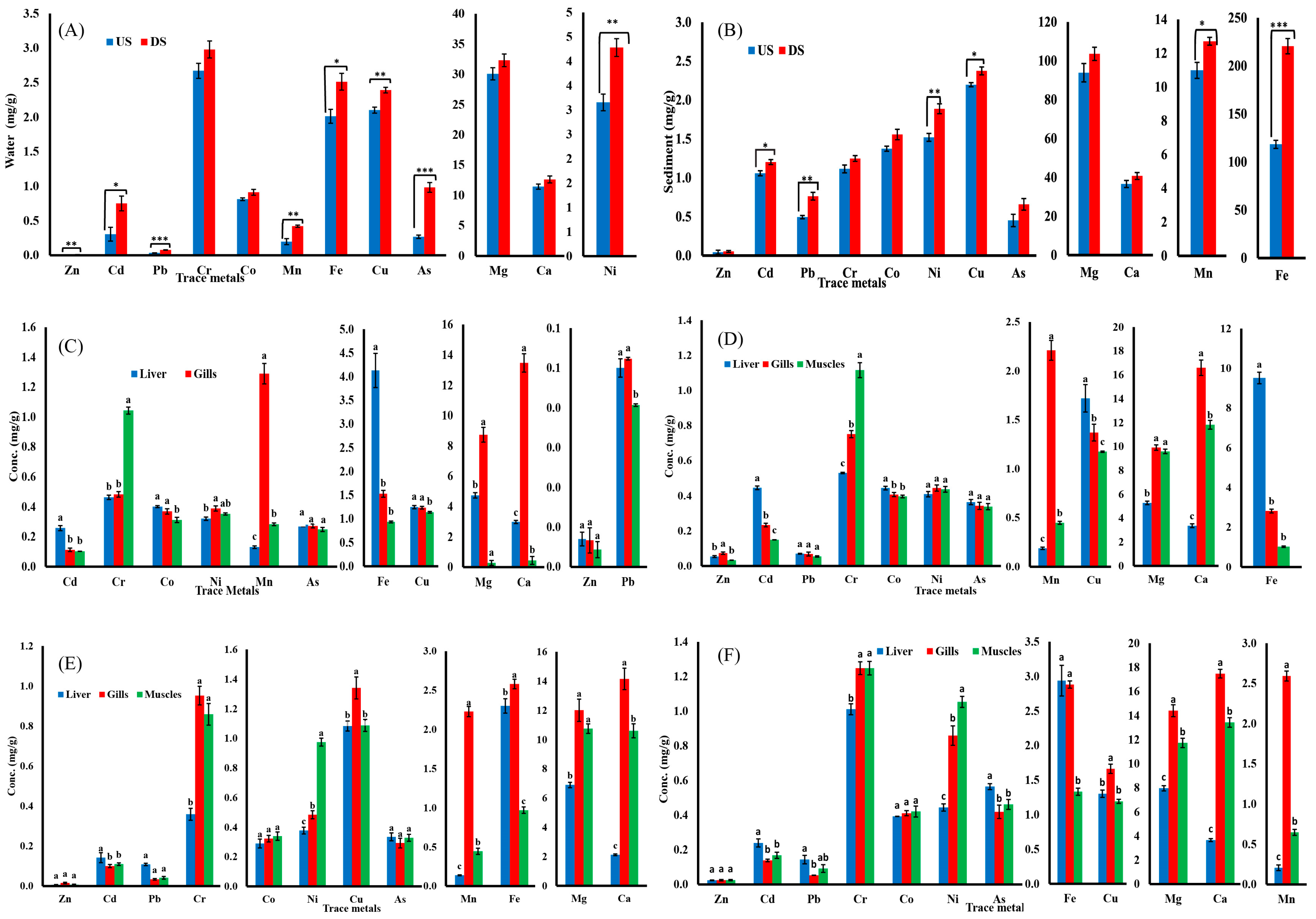 Water 16 03603 g002 Water 16 03603 g002