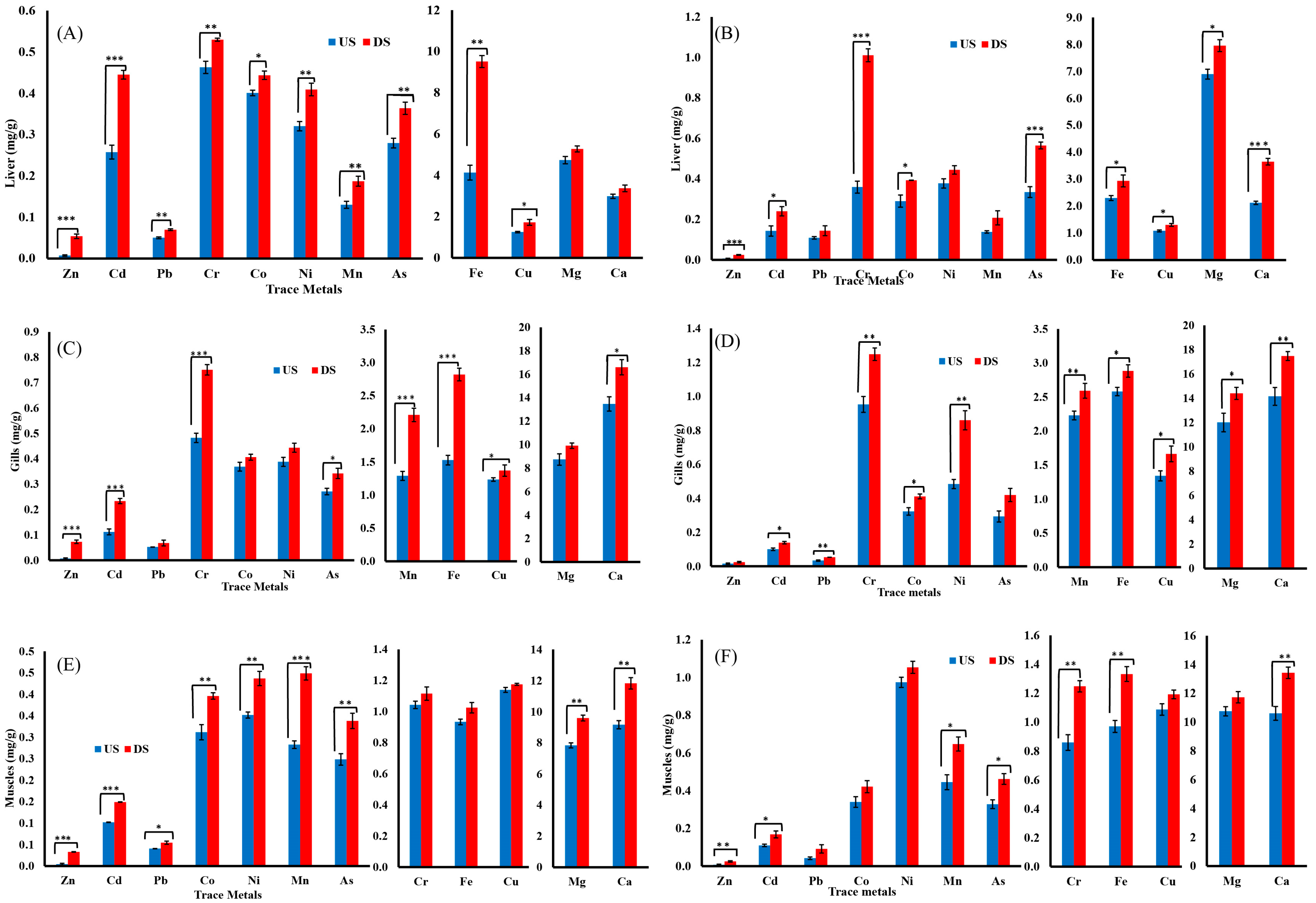 Water 16 03603 g003 Water 16 03603 g003