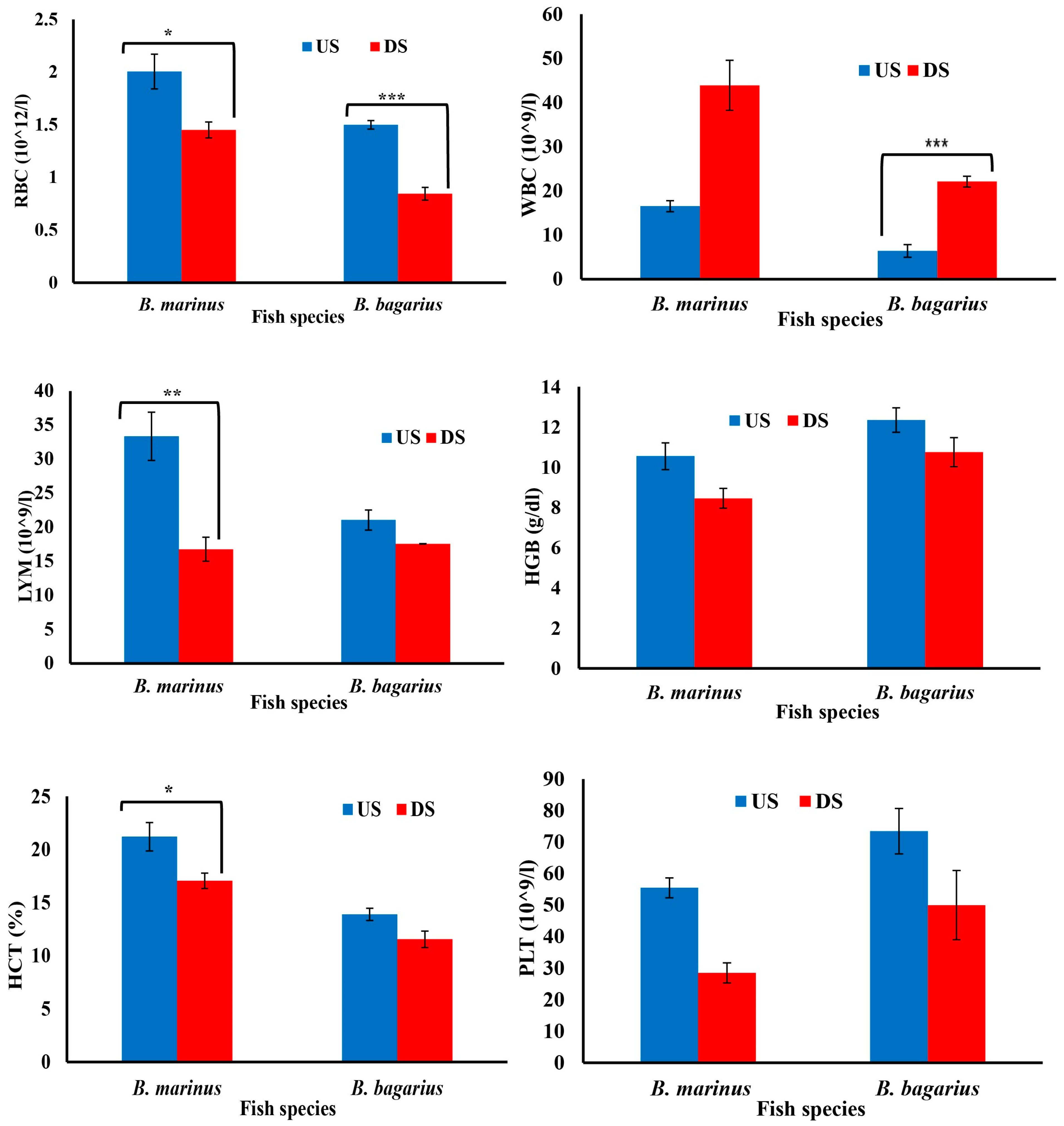 Water 16 03603 g004 Water 16 03603 g004