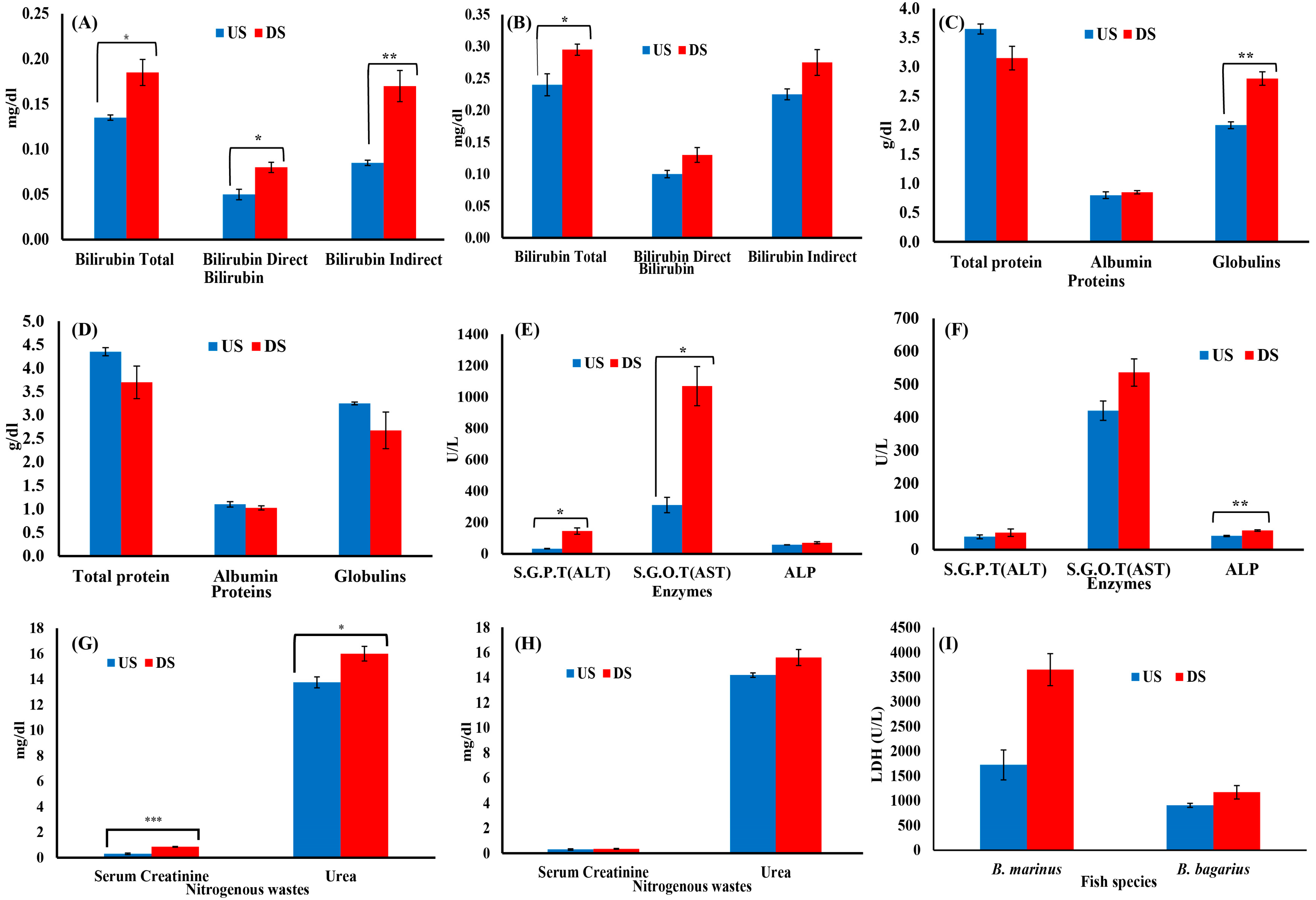 Water 16 03603 g005 Water 16 03603 g005