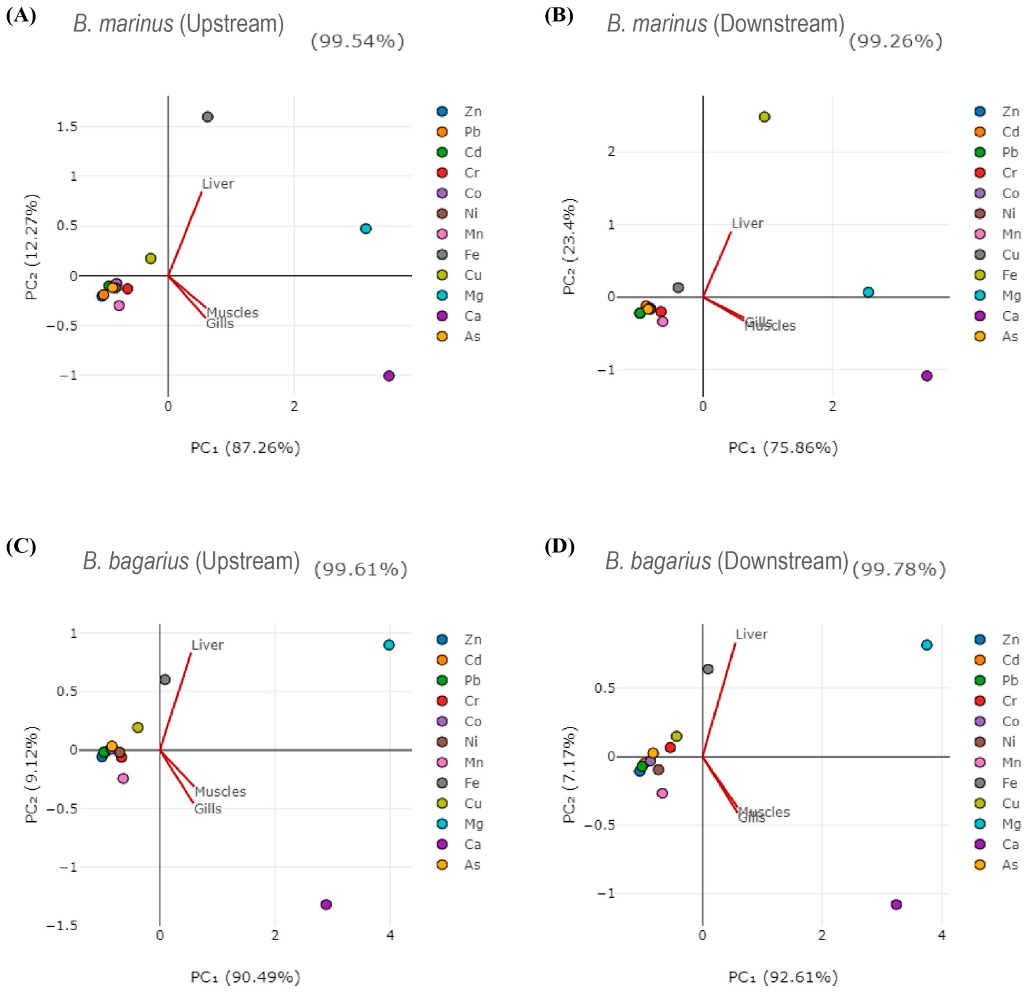 Water 16 03603 g006 Water 16 03603 g006