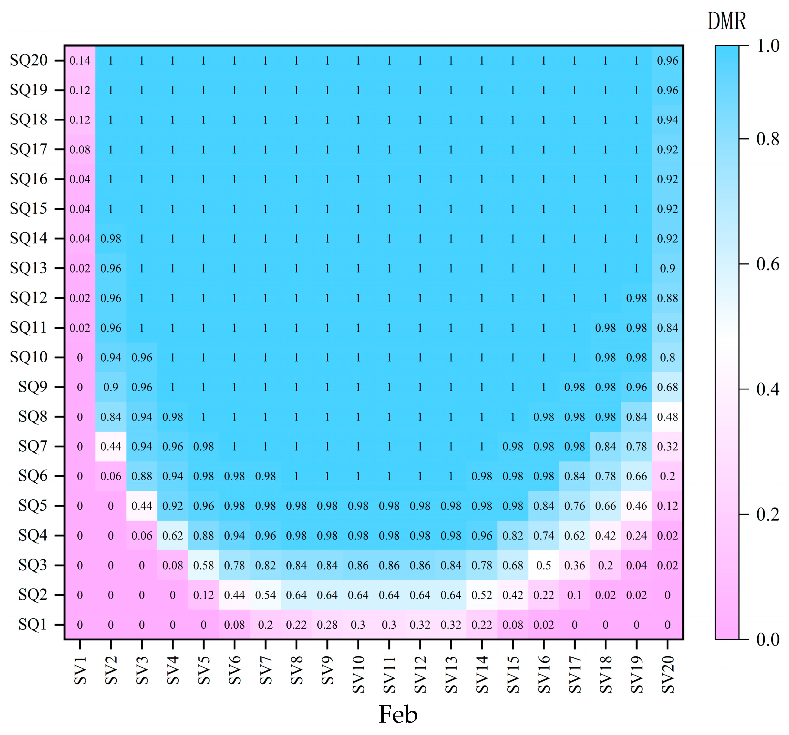 Water 16 03605 g007a