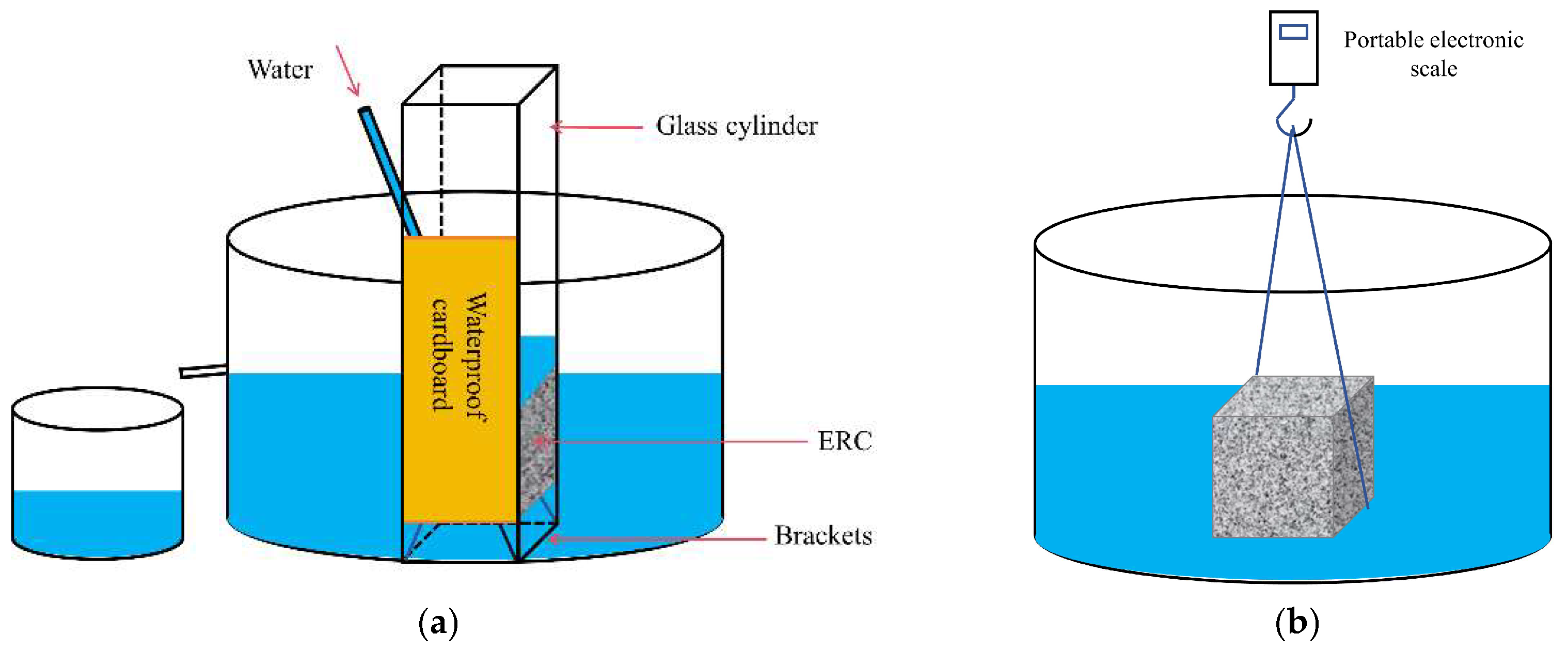 Water 16 03646 g001 Water 16 03646 g001