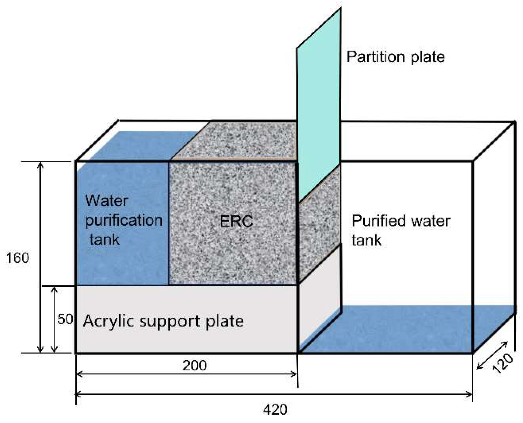 Water 16 03646 g002 Water 16 03646 g002