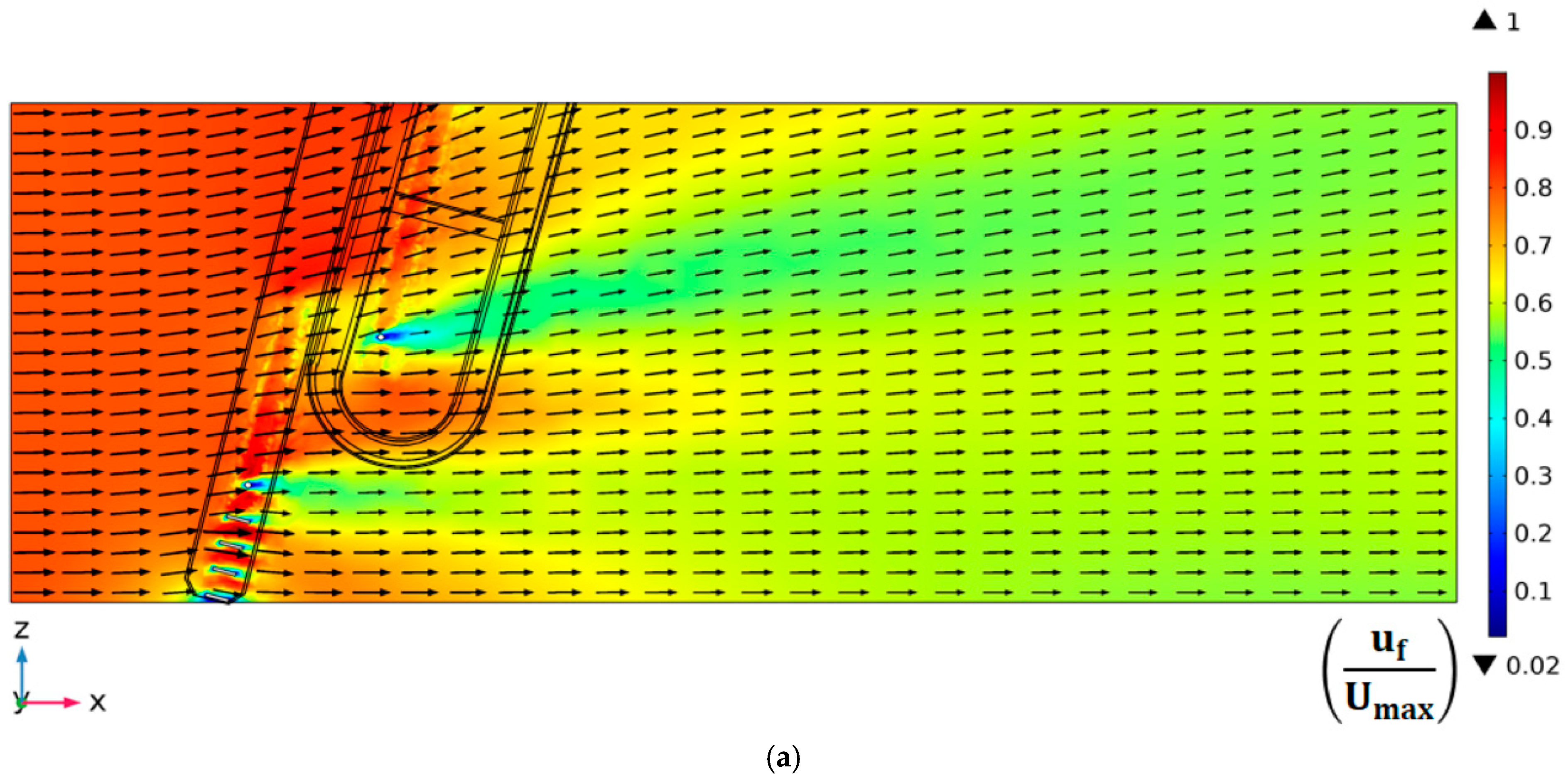 Water 16 03671 g005a