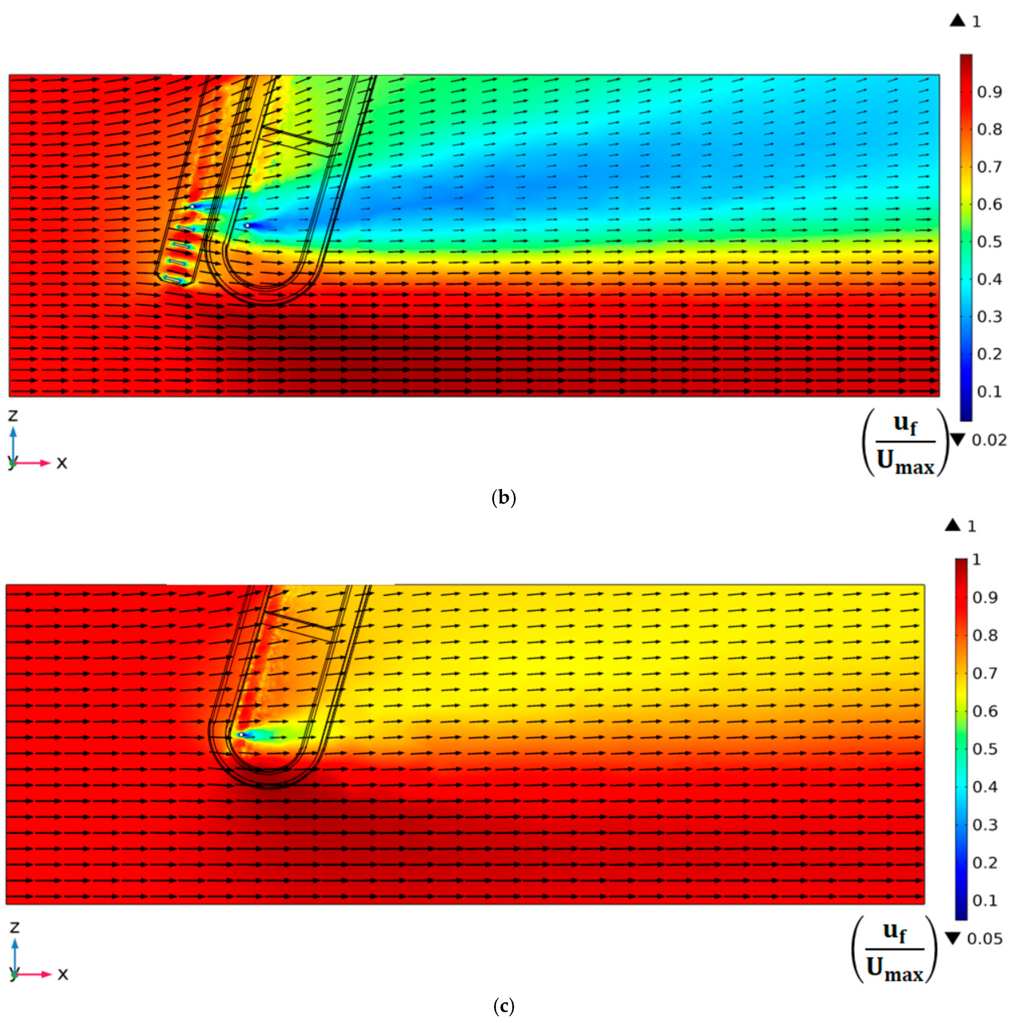 Water 16 03671 g005b