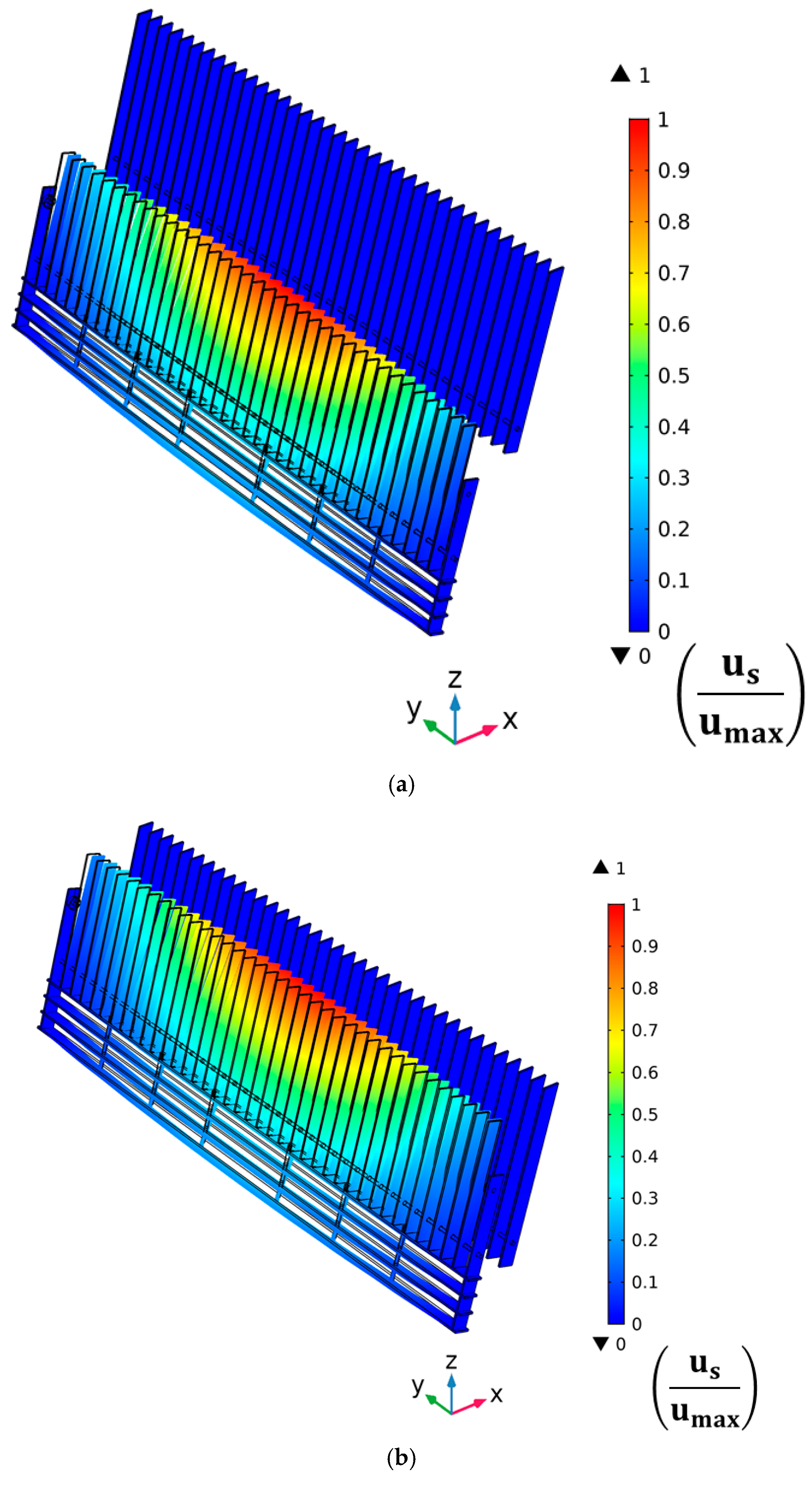 Water 16 03671 g011a