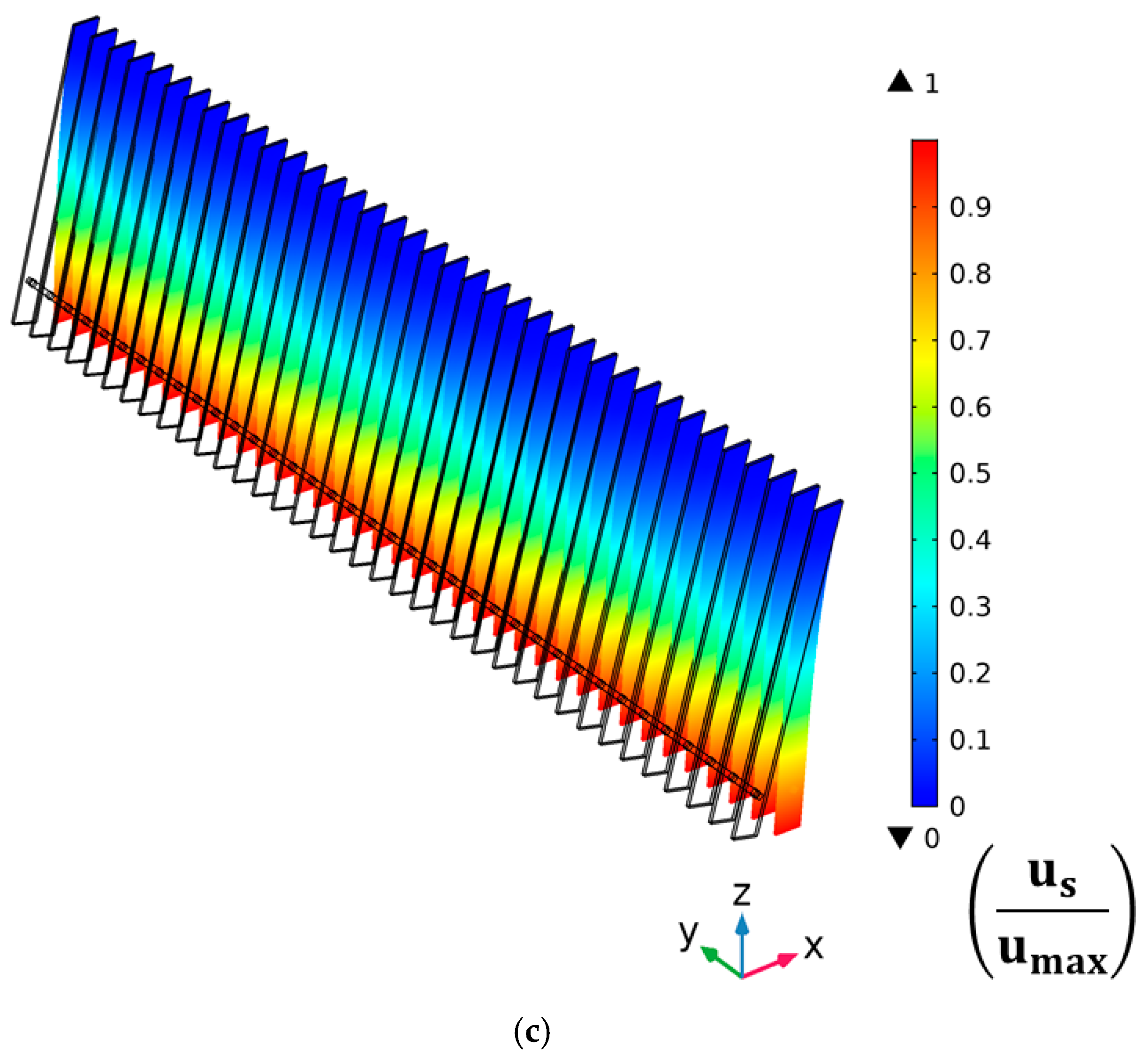 Water 16 03671 g011b