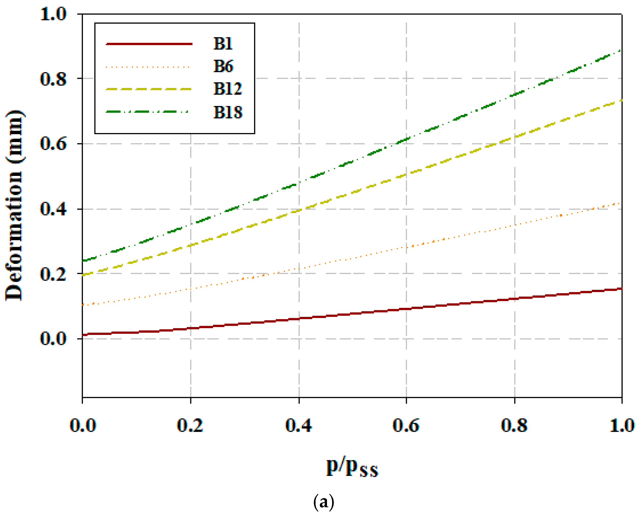 Water 16 03671 g012a