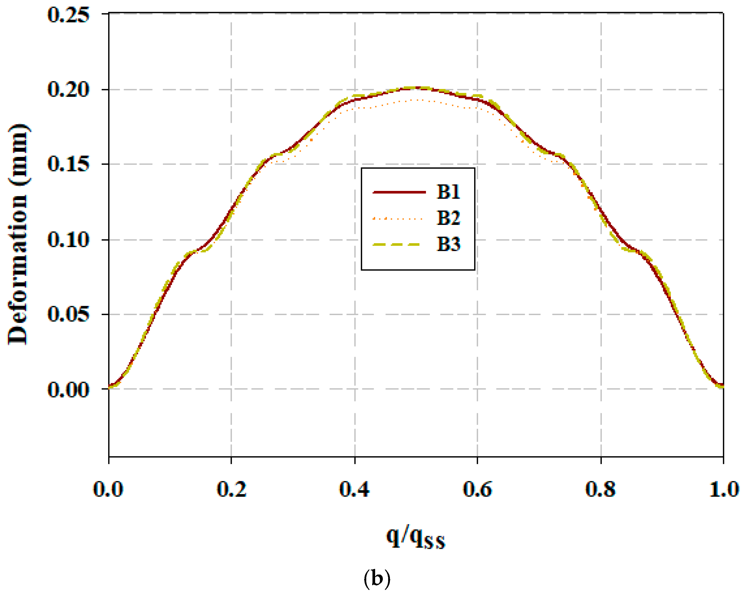 Water 16 03671 g013b