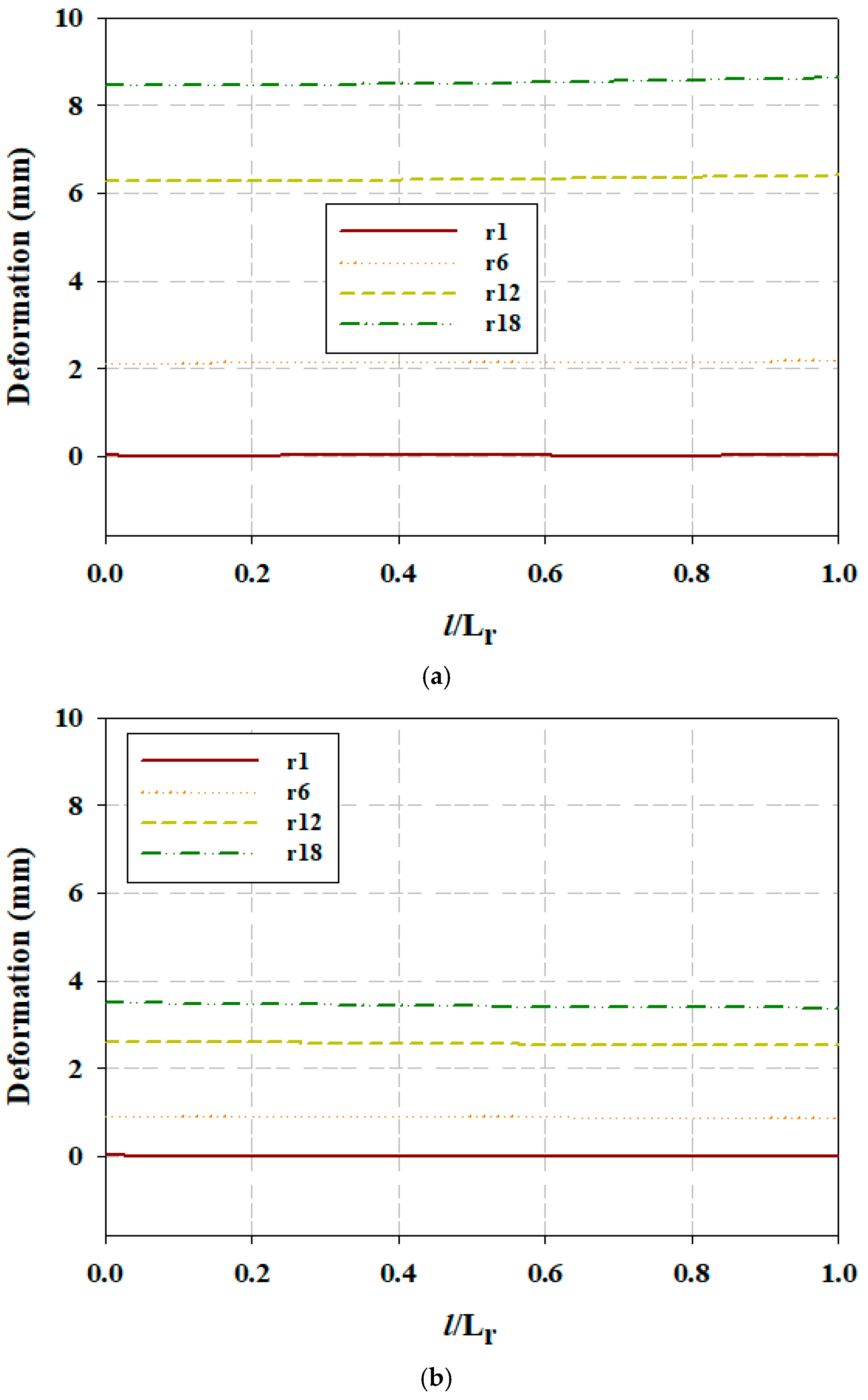 Water 16 03671 g016a