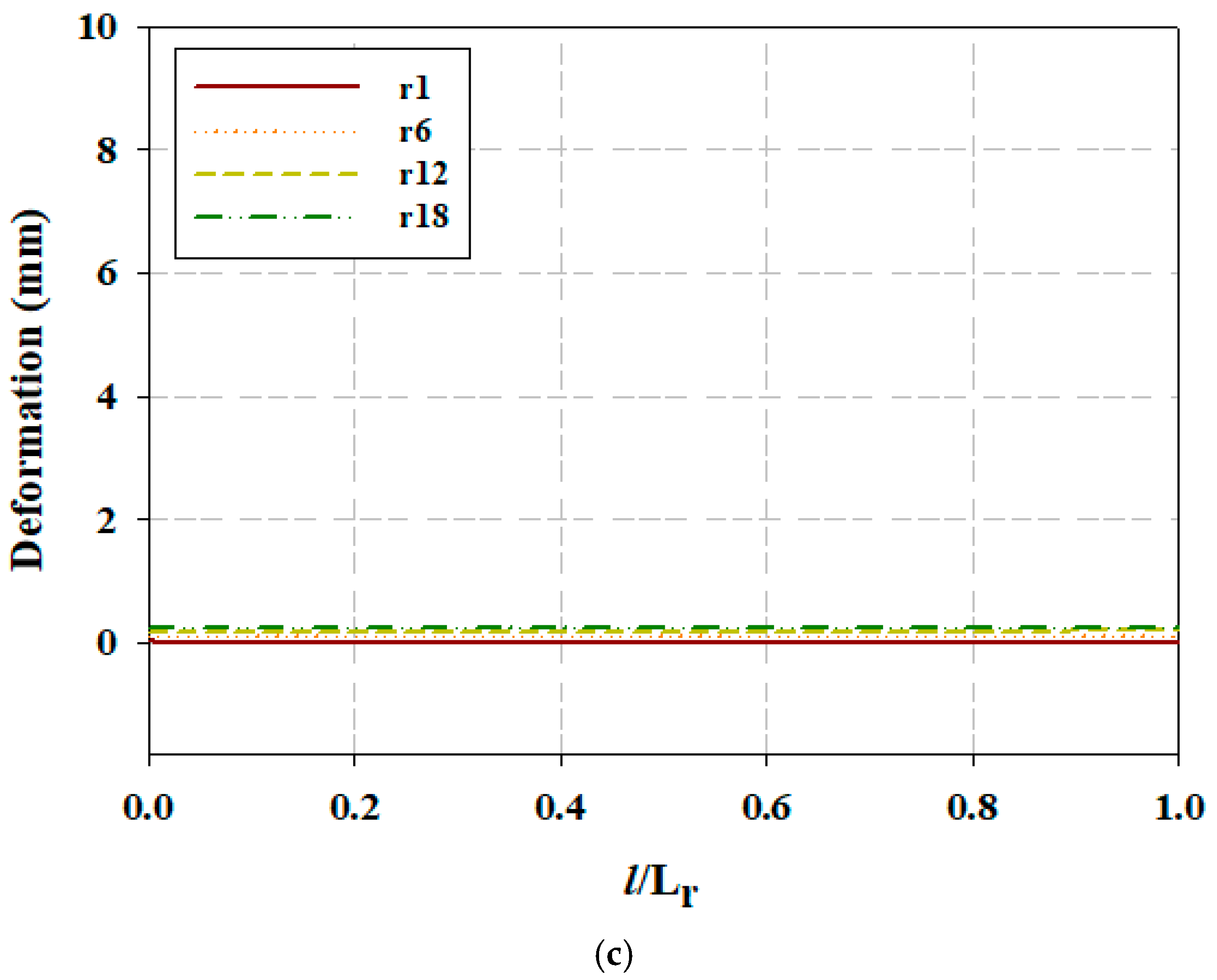 Water 16 03671 g016b