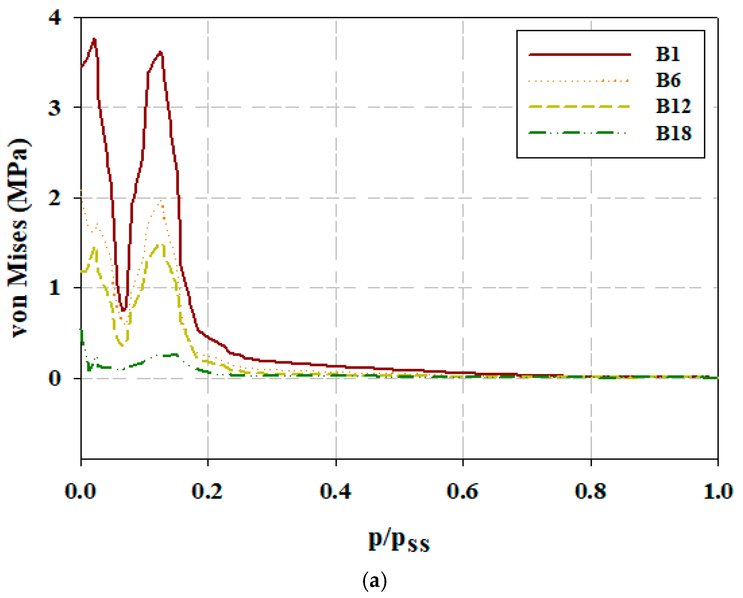 Water 16 03671 g017a