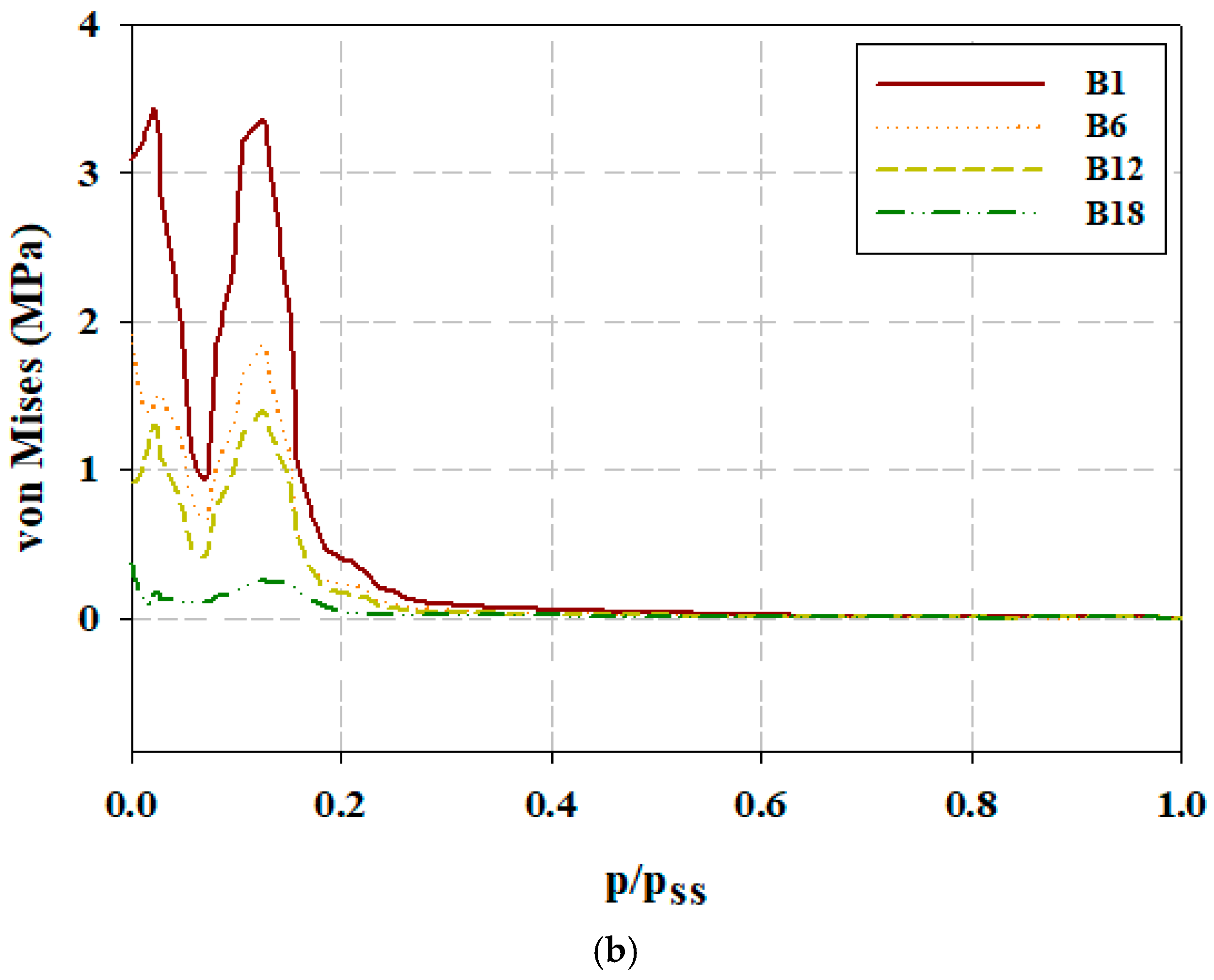 Water 16 03671 g017b