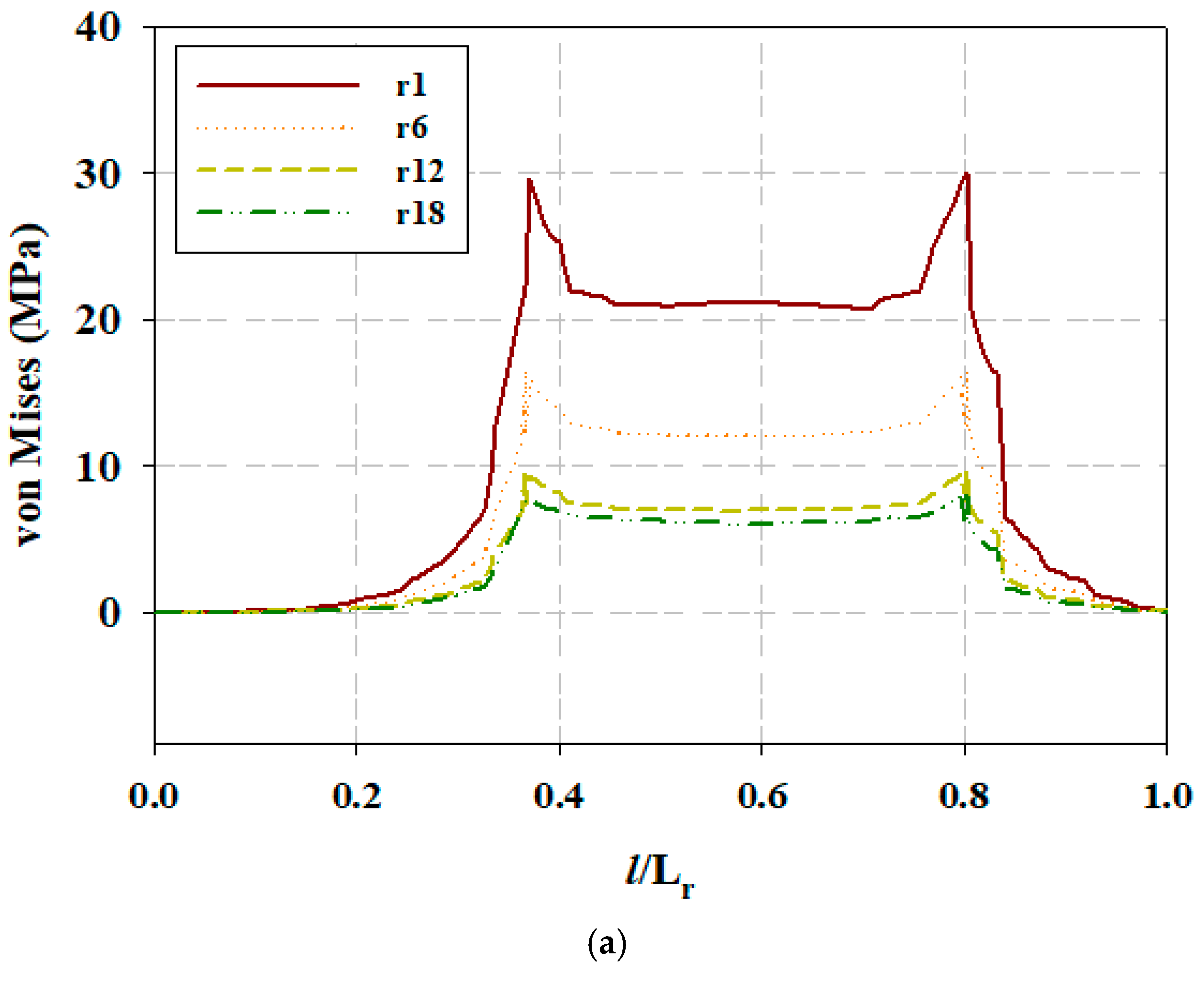 Water 16 03671 g020a