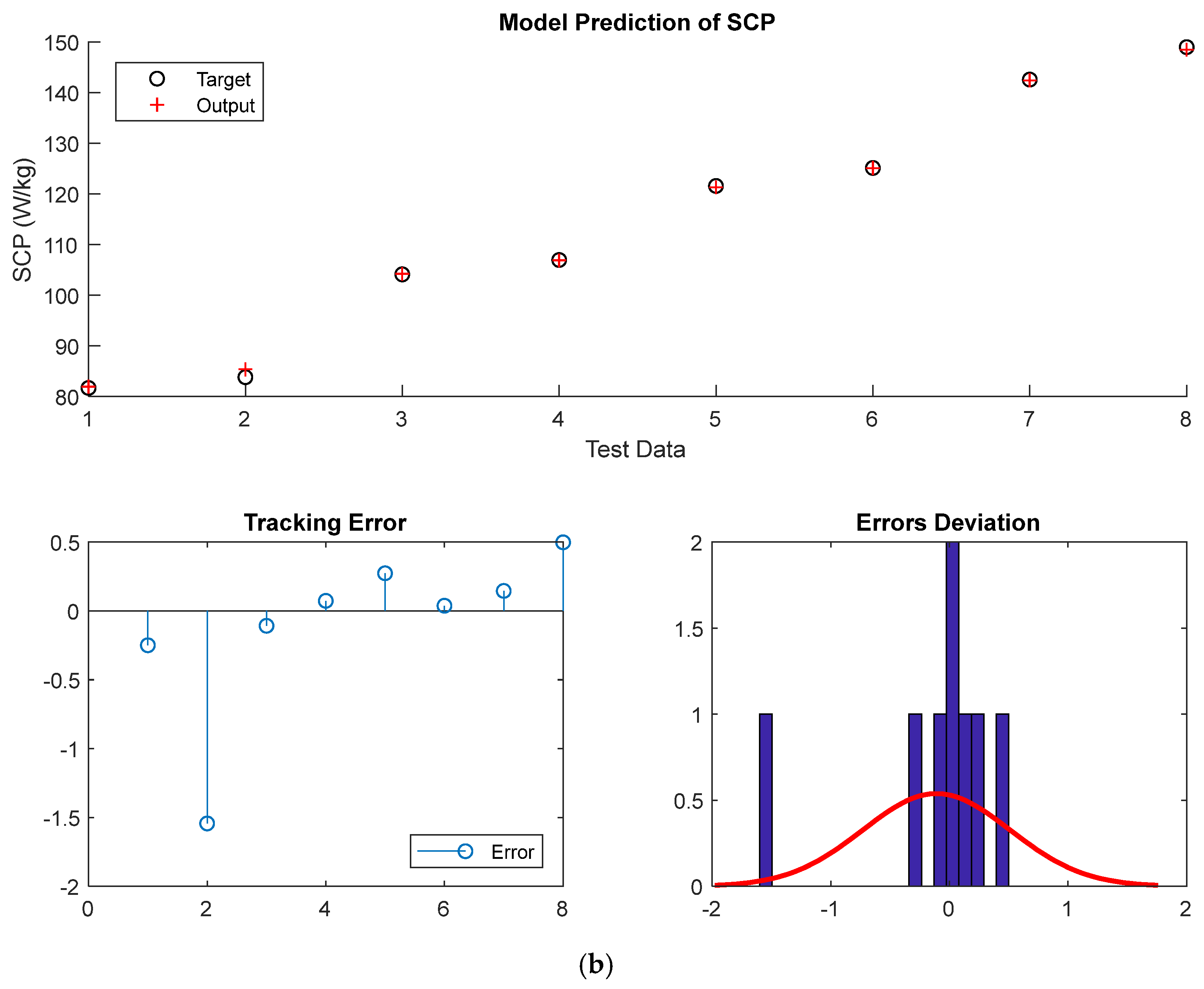Water 16 03700 g009b