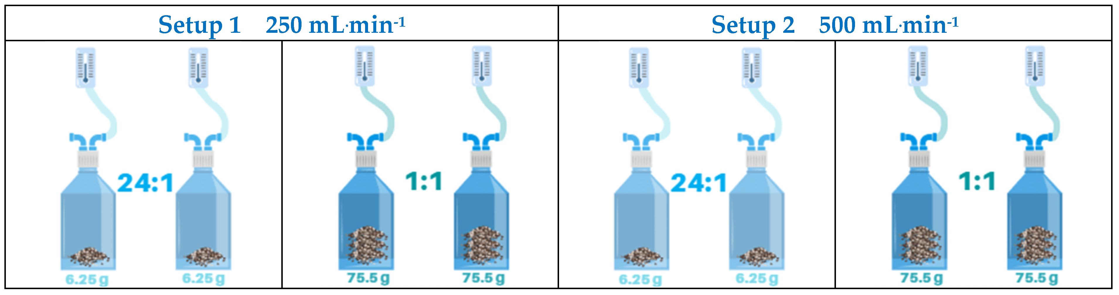 Water 17 00058 g003 Water 17 00058 g003