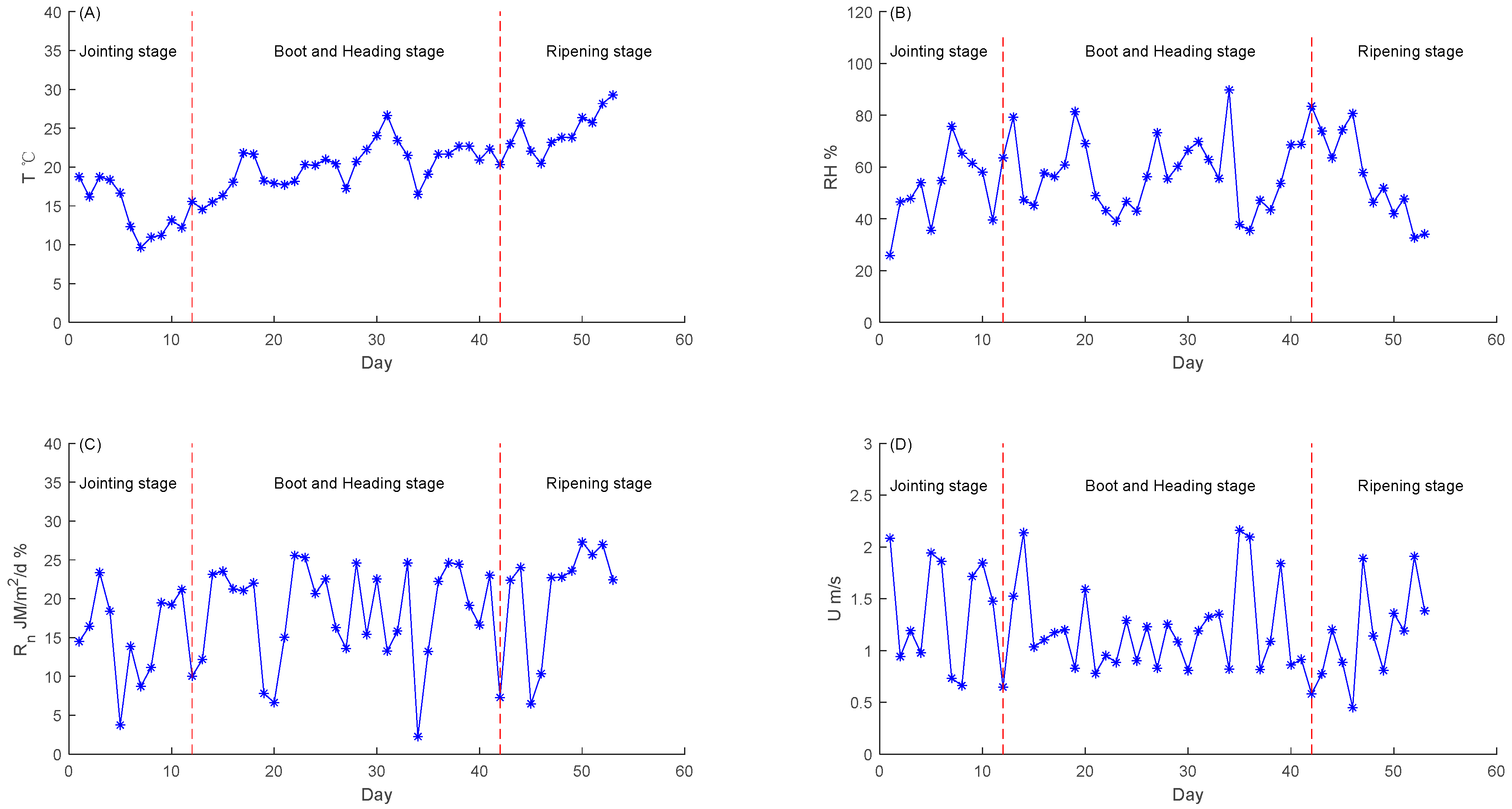 Water 17 00138 g003 Water 17 00138 g003