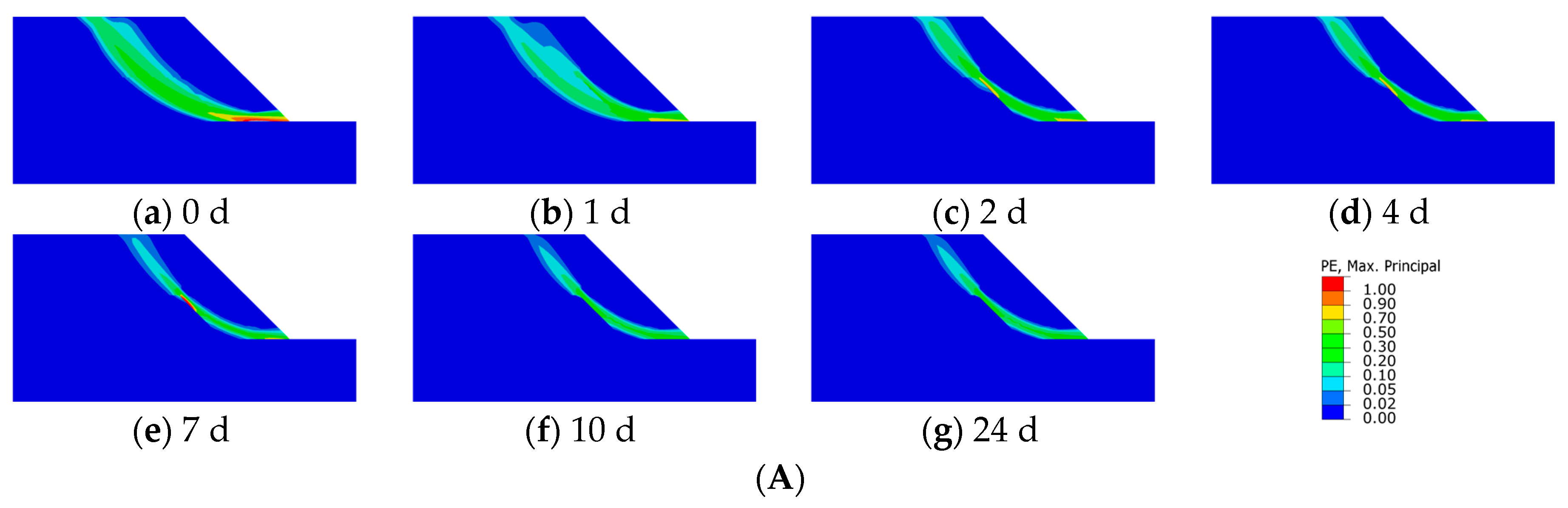 Water 17 00172 g011a