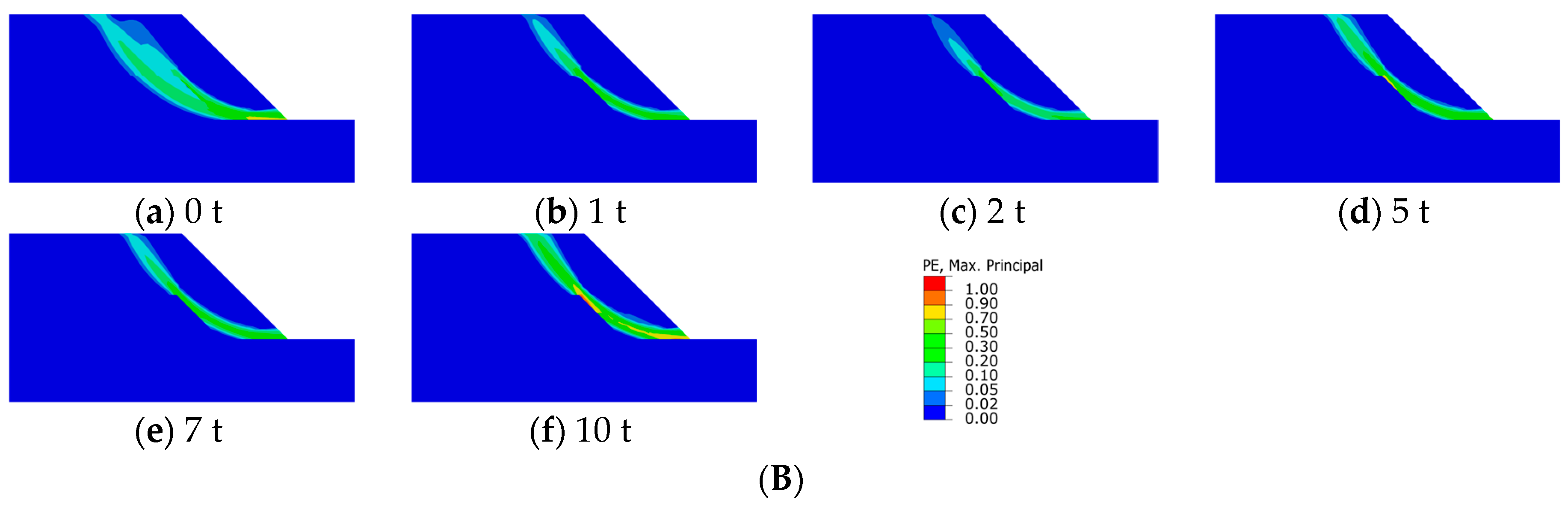 Water 17 00172 g011b
