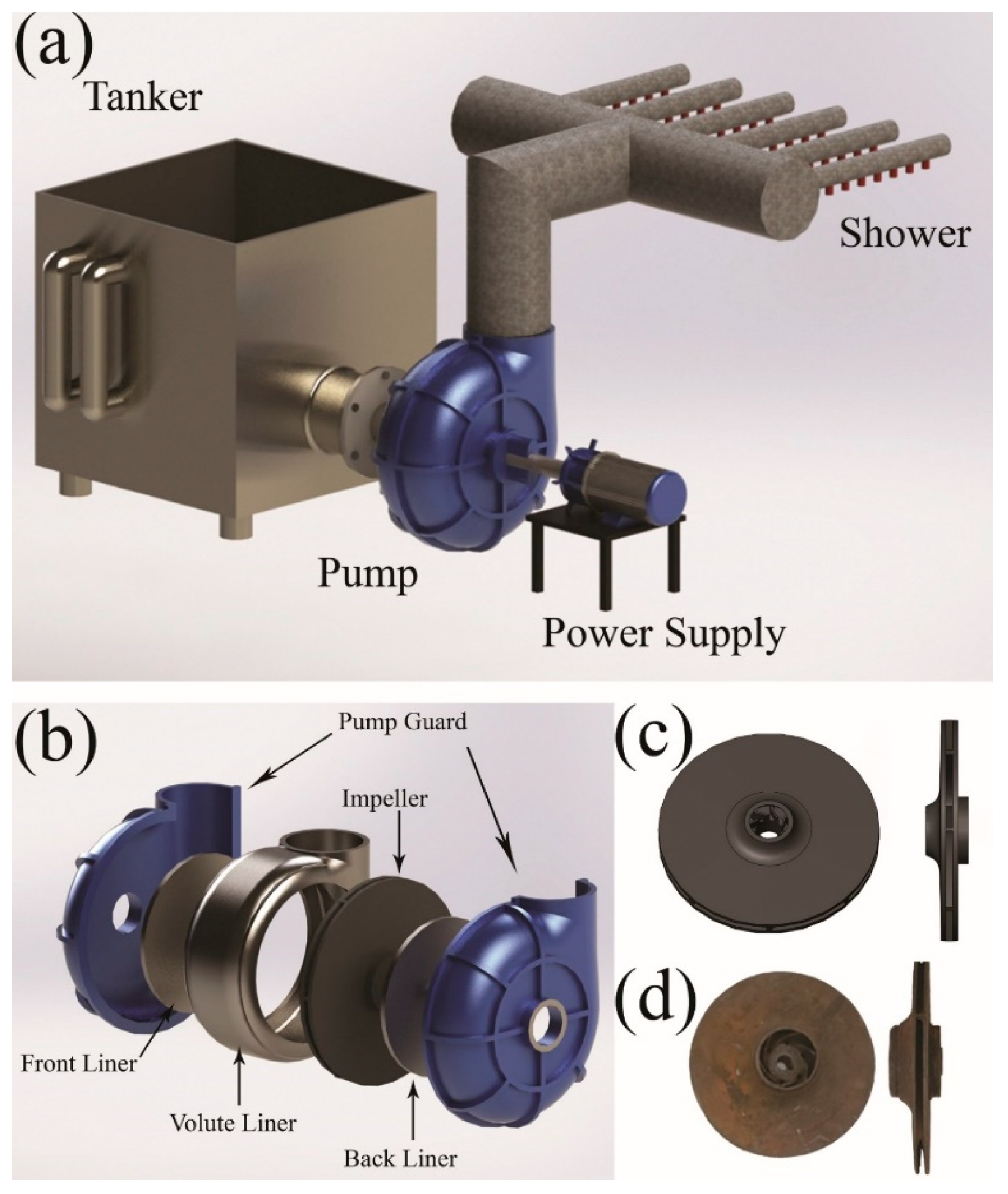 Water 17 00173 g002 Water 17 00173 g002