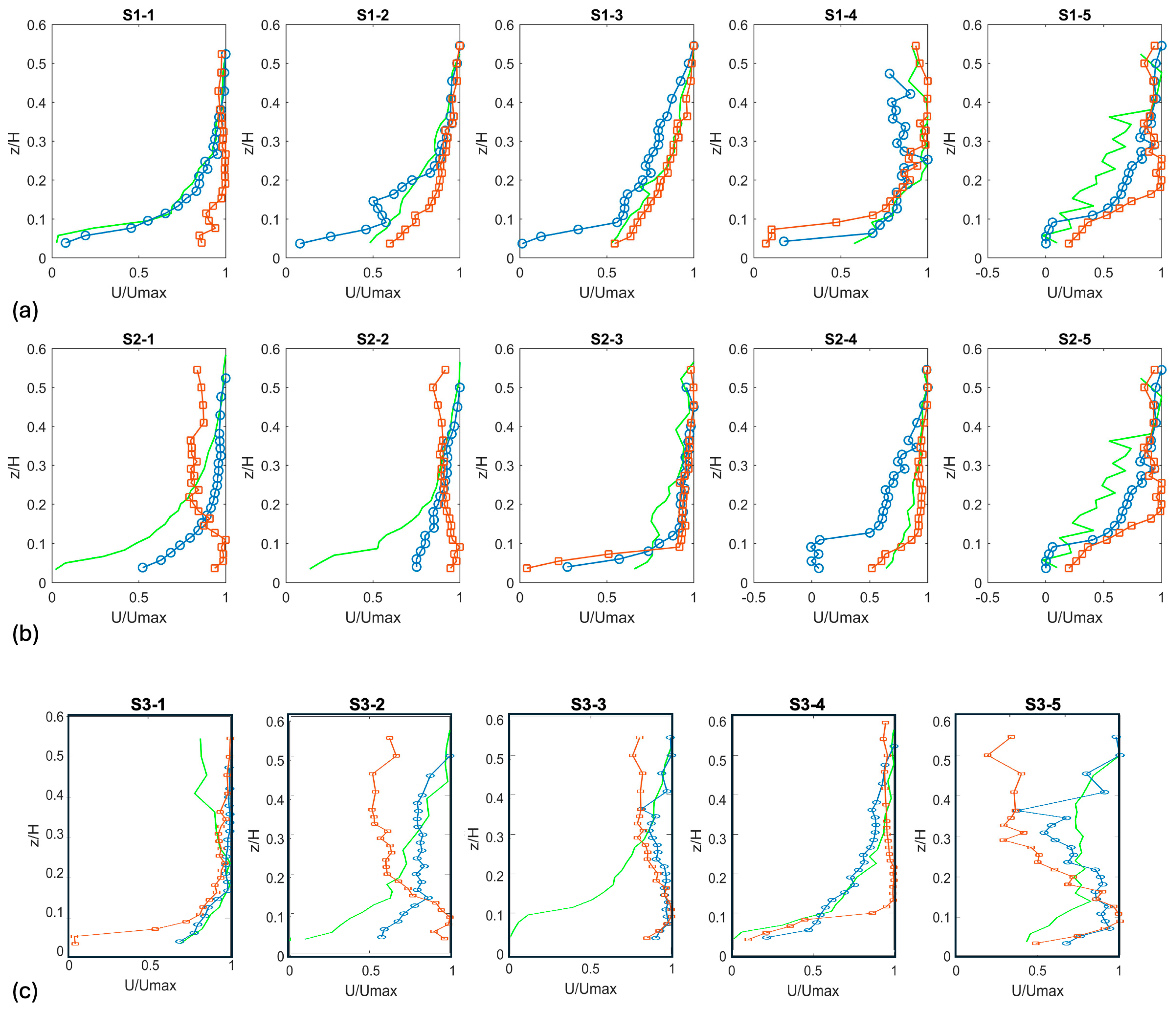 Water 17 00205 g003a