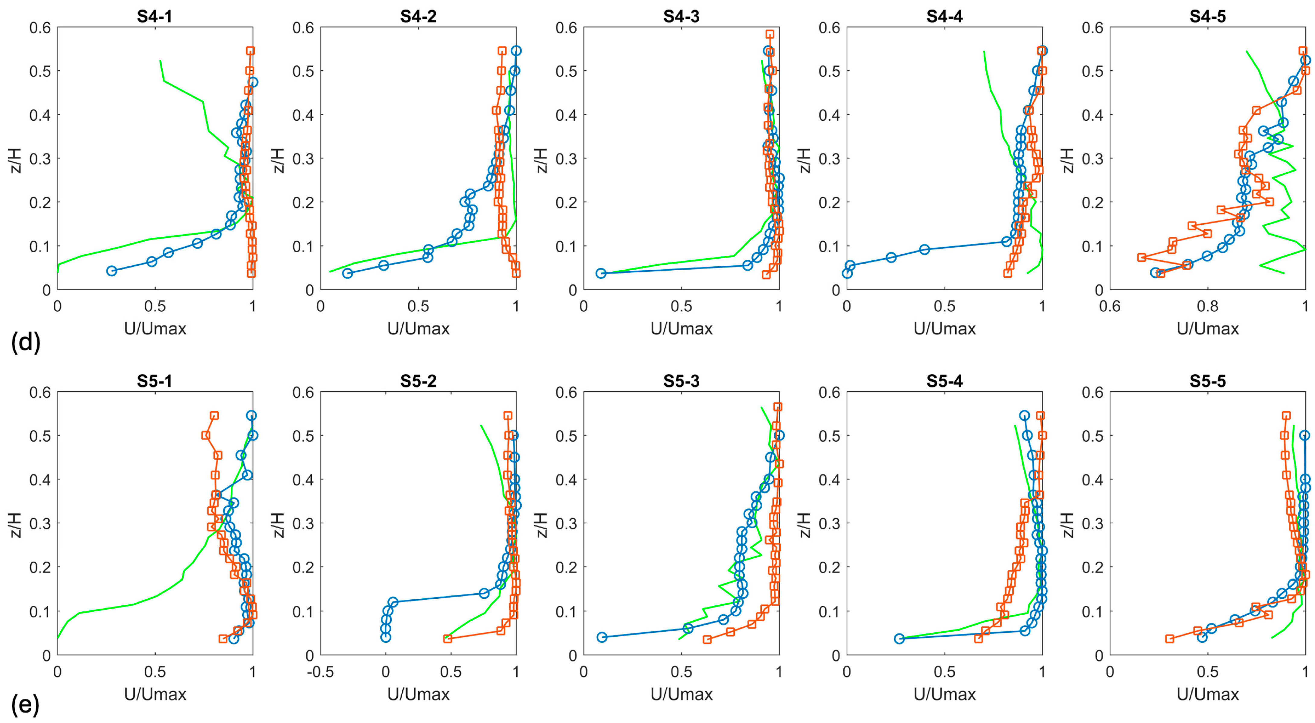 Water 17 00205 g003b