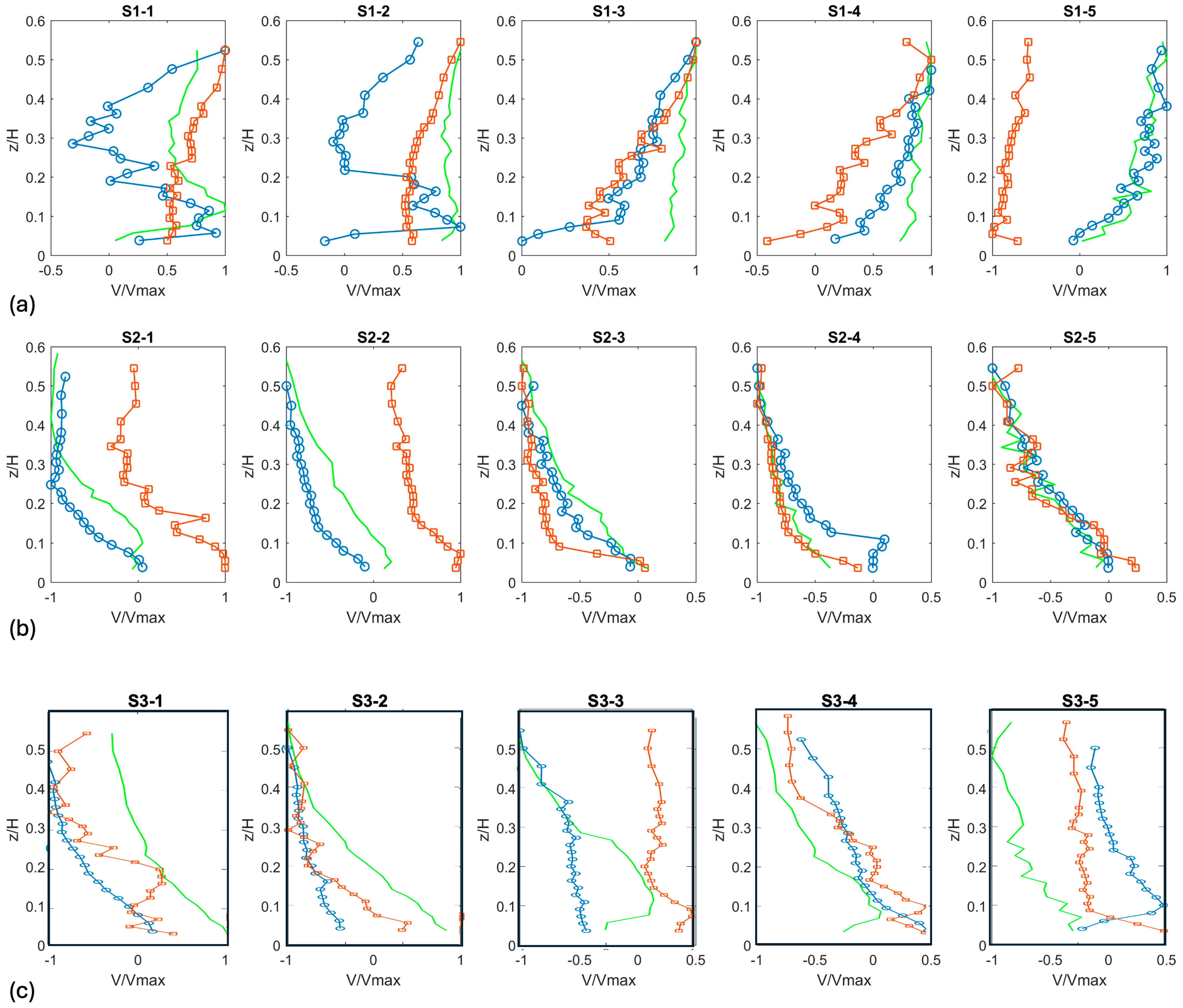 Water 17 00205 g005a