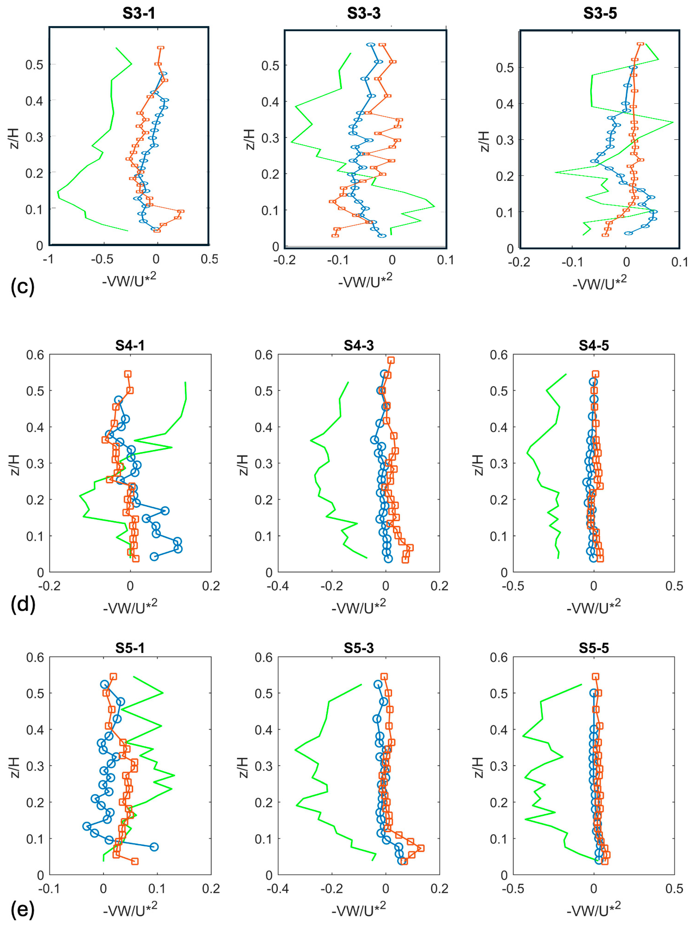 Water 17 00205 g008b