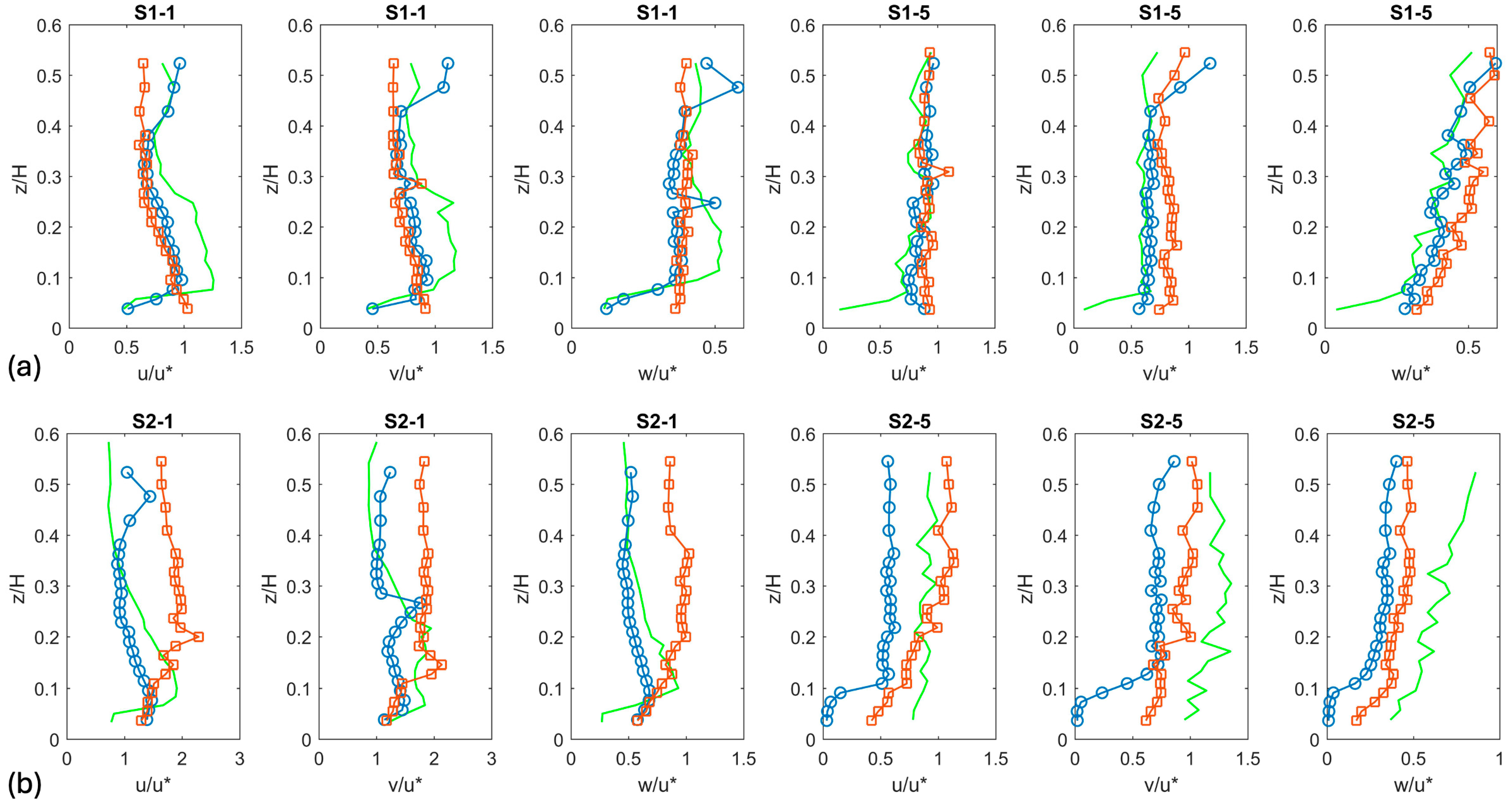 Water 17 00205 g009a