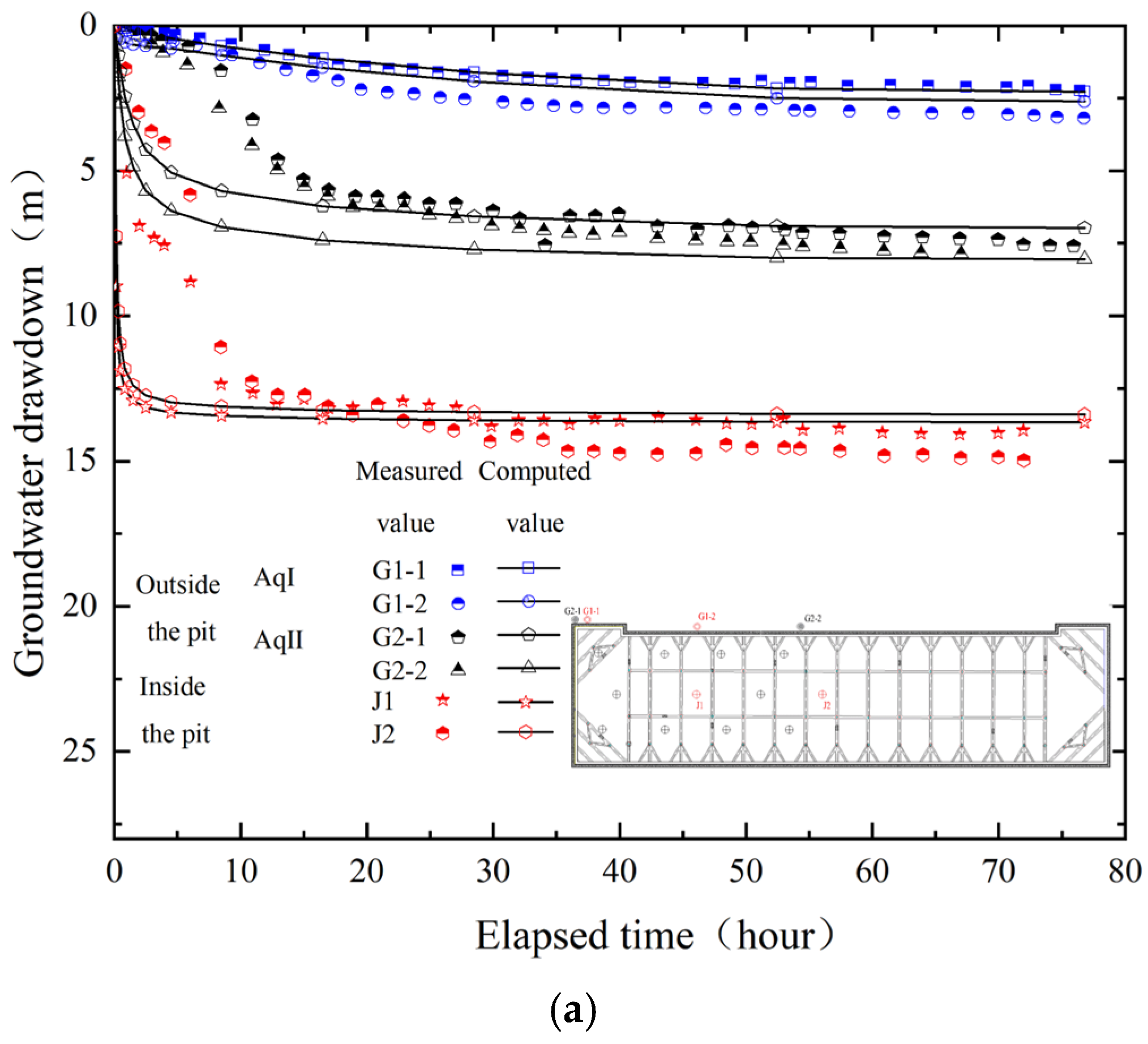 Water 17 00257 g004a