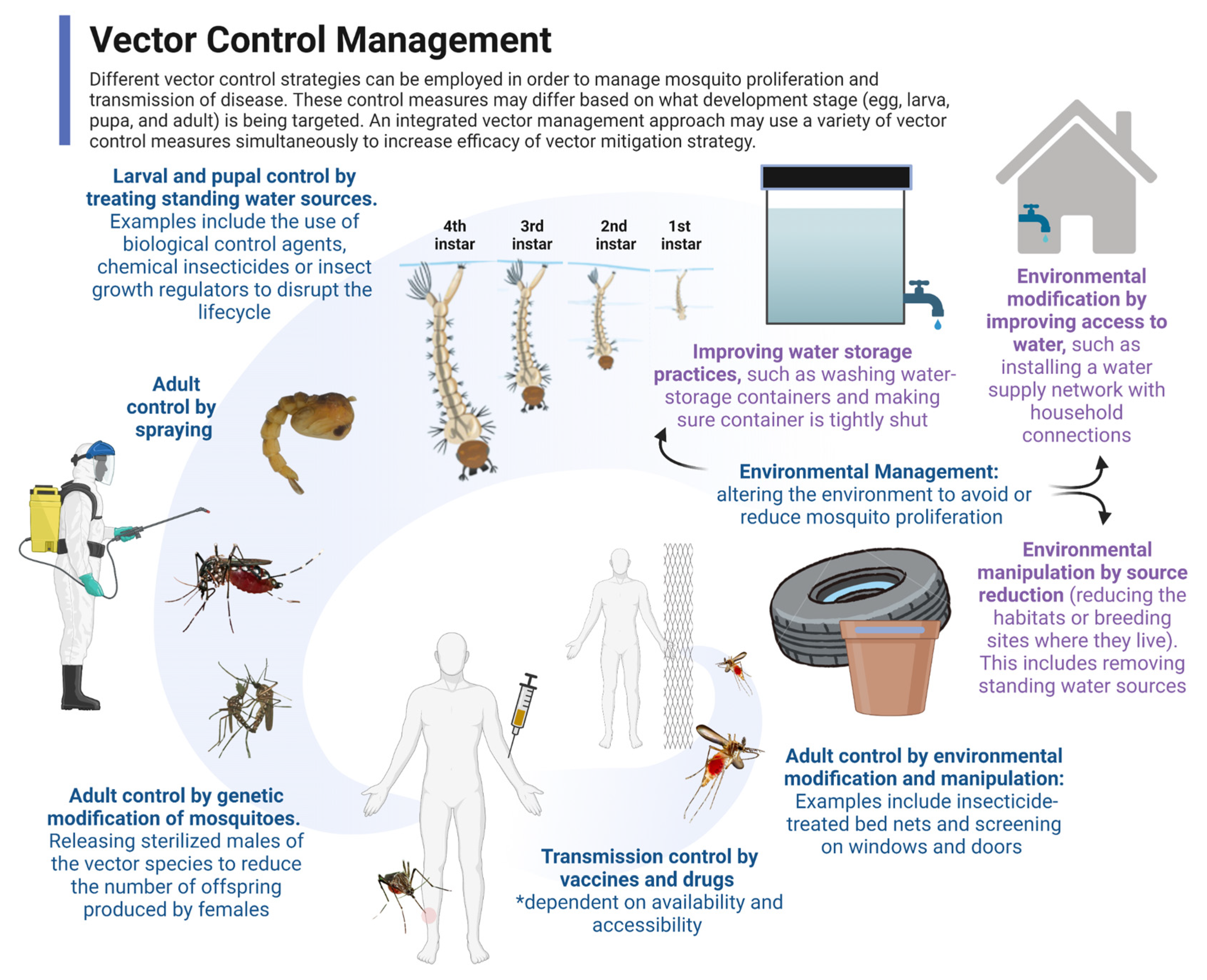 Water 17 00348 g002 Water 17 00348 g002