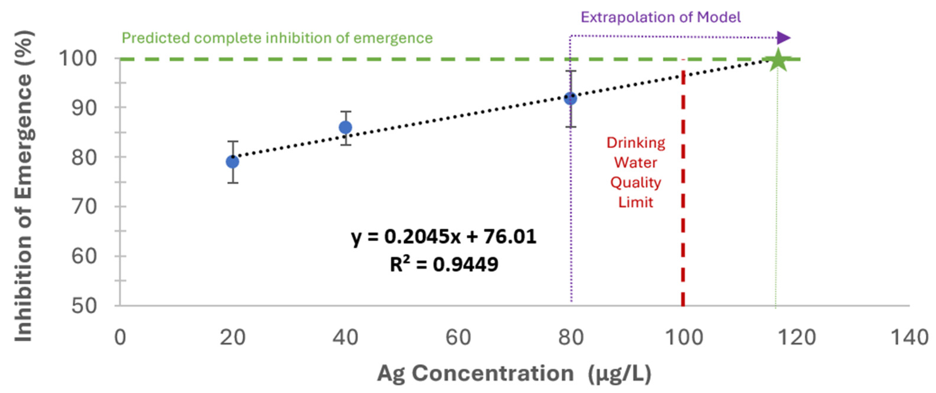 Water 17 00348 g006 Water 17 00348 g006