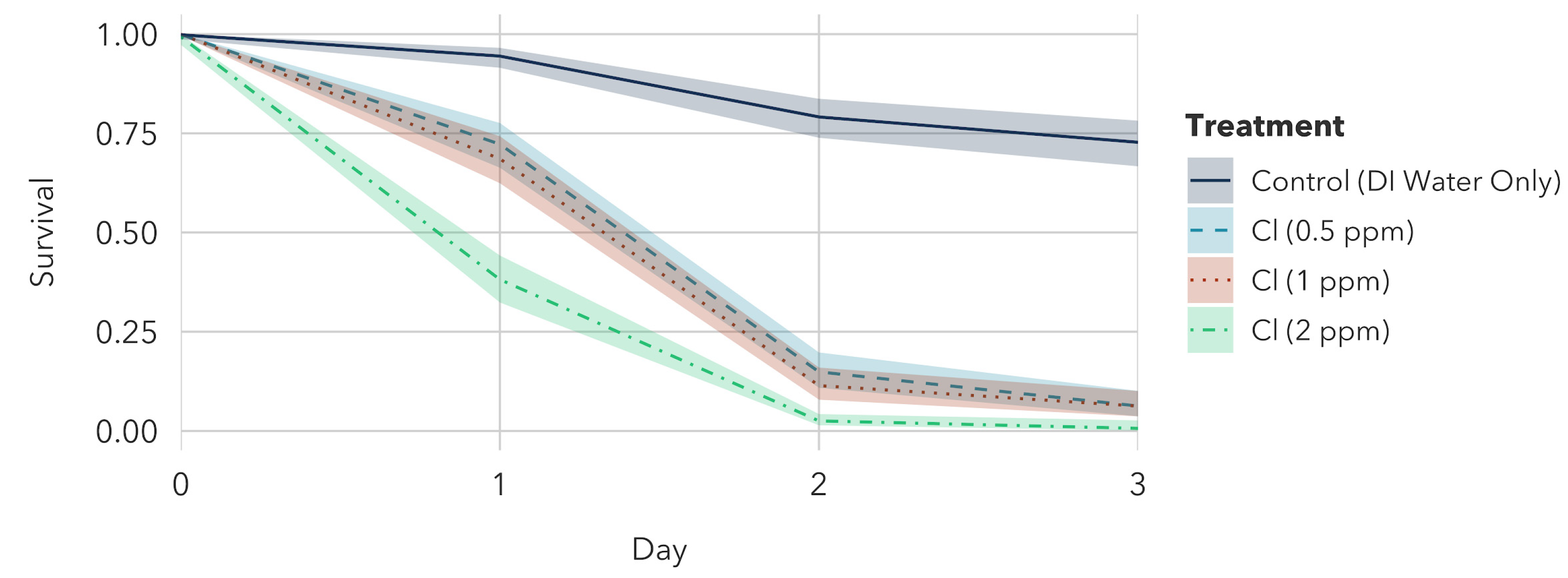Water 17 00348 g013 Water 17 00348 g013